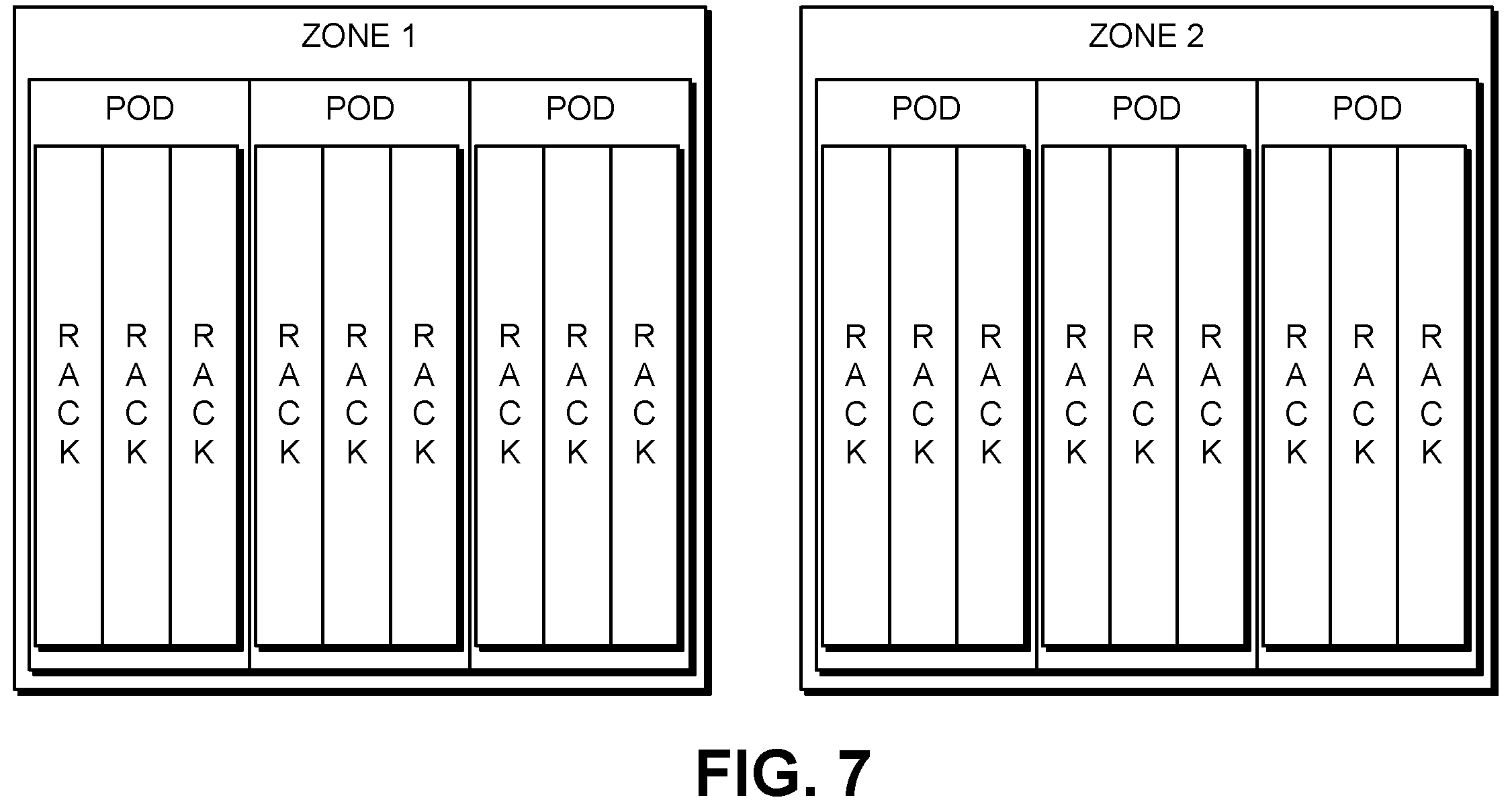Patent US12367120 Figure 9 – Allocating hardware resources for virtual network function deployment at sites based on templates