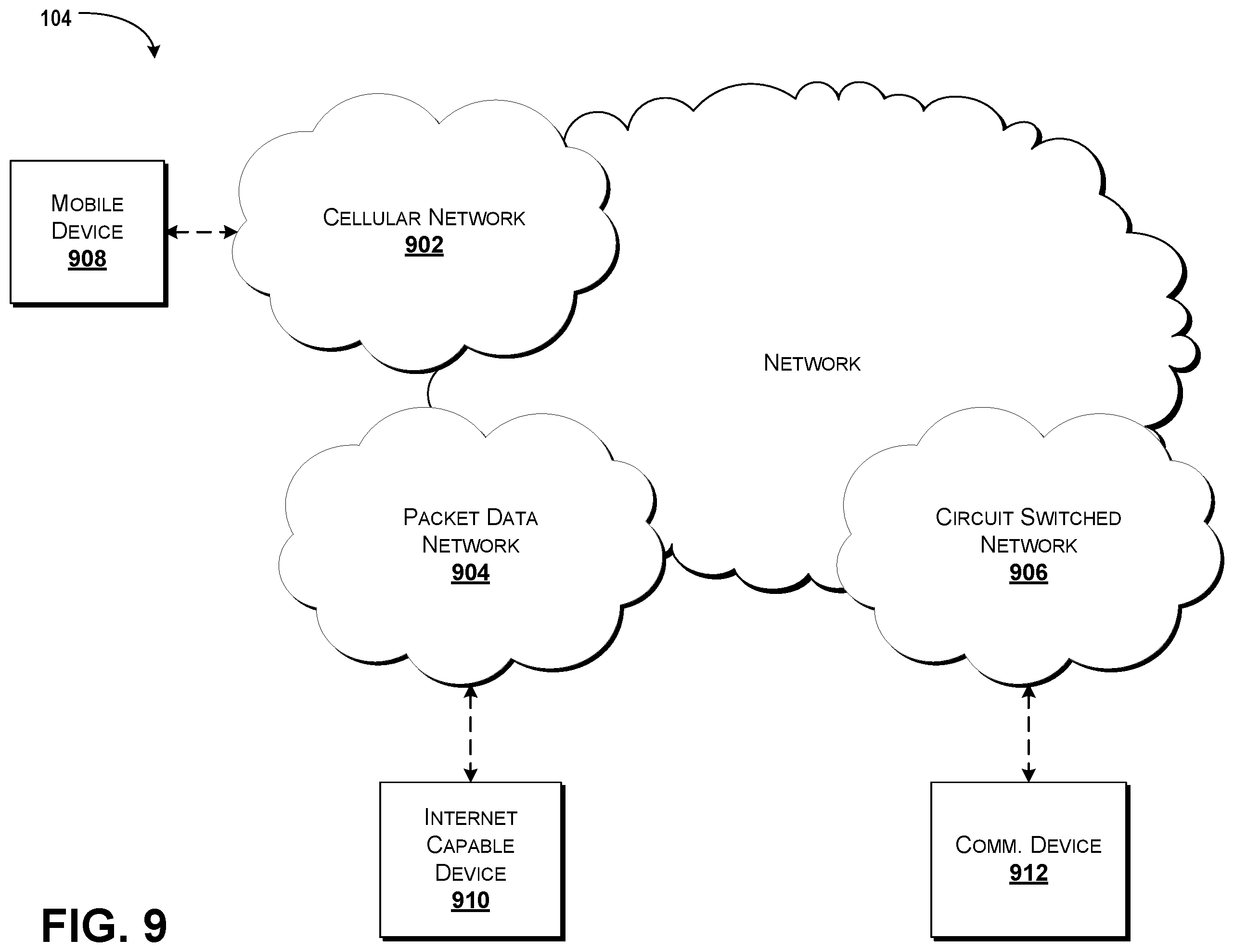Patent US12367120 Figure 11 – Allocating hardware resources for virtual network function deployment at sites based on templates
