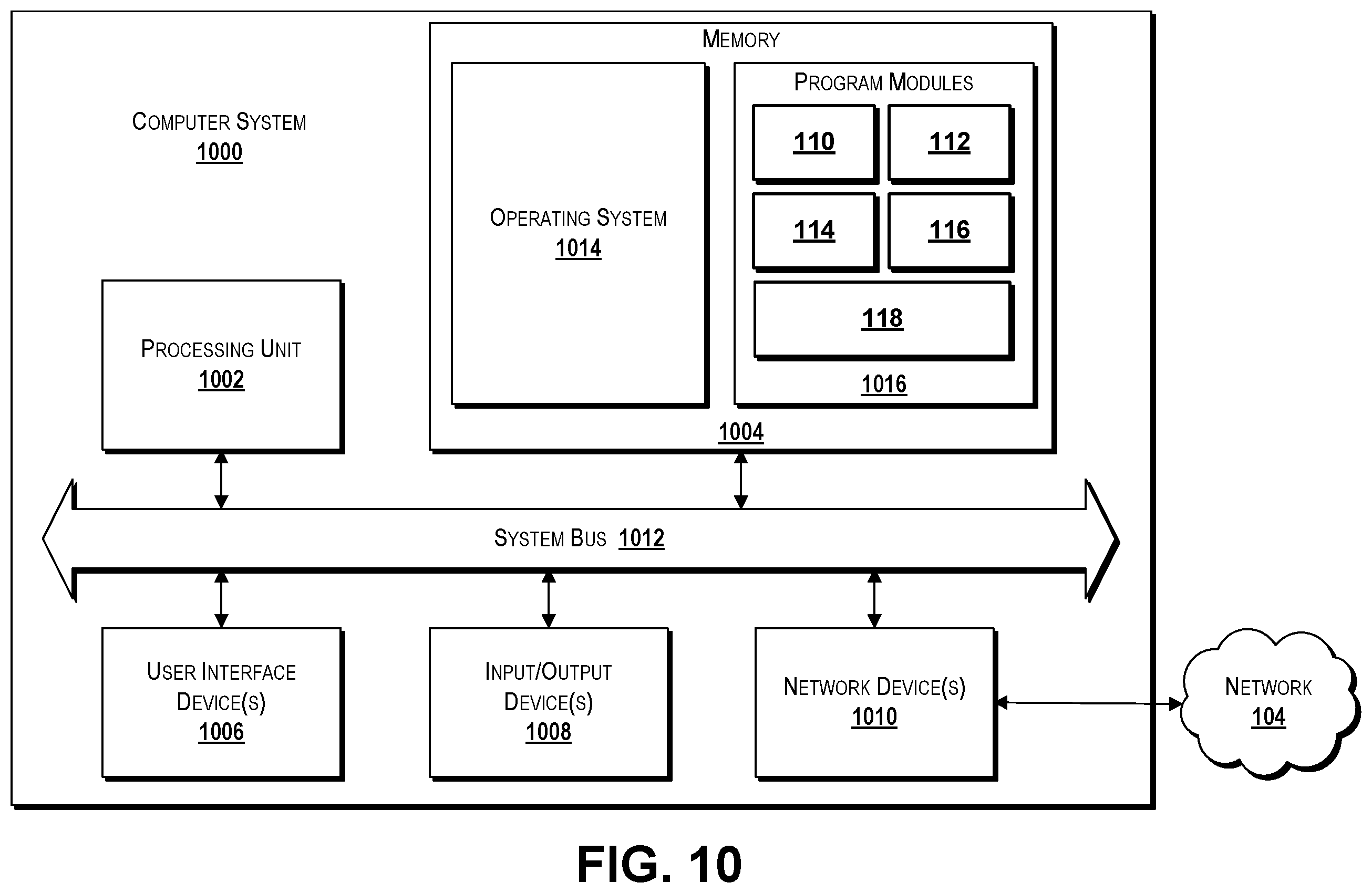 Patent US12367120 Figure 12 – Allocating hardware resources for virtual network function deployment at sites based on templates