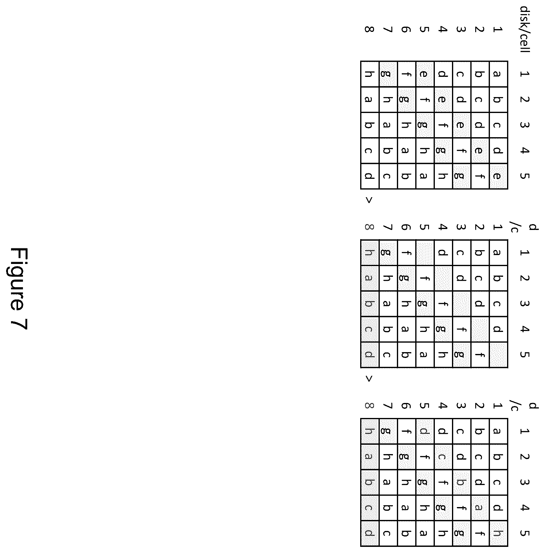 Patent US12367121 Figure 7 – RAID configuration and spare capacity assignment with recoverability from multiple sequential failures