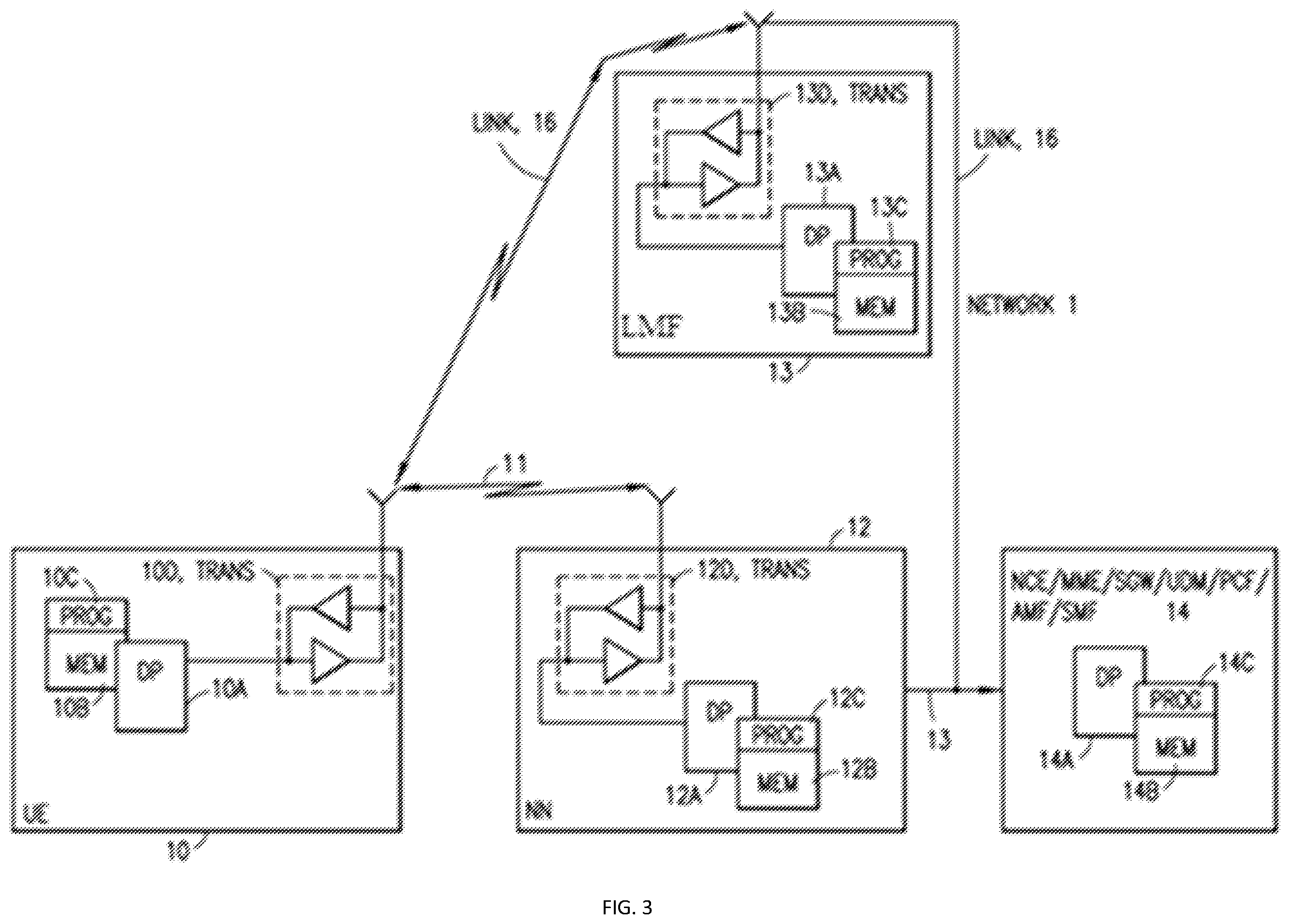 Patent US12367122 Figure 5 – Model monitoring procedure for beam prediction use case