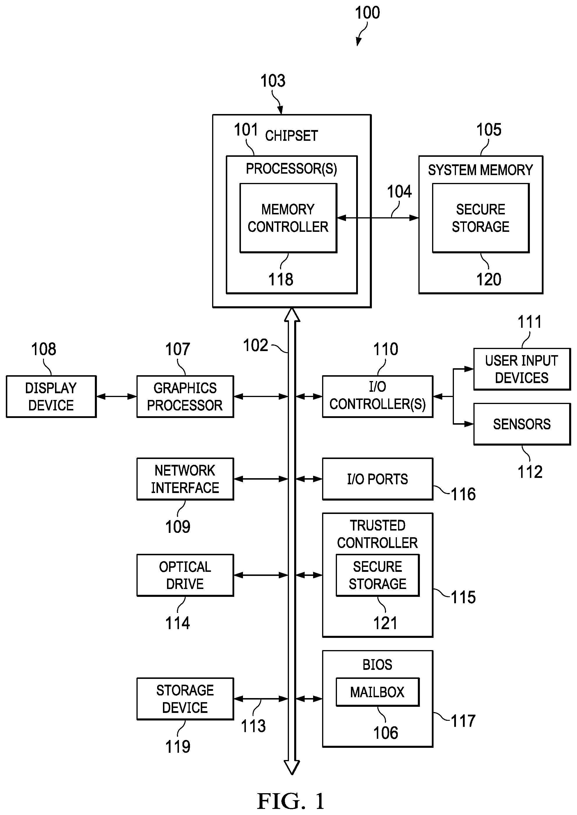 Patent US12367124 Figure 1 – Managing the degradation of information handling system (IHS) performance due to software installations