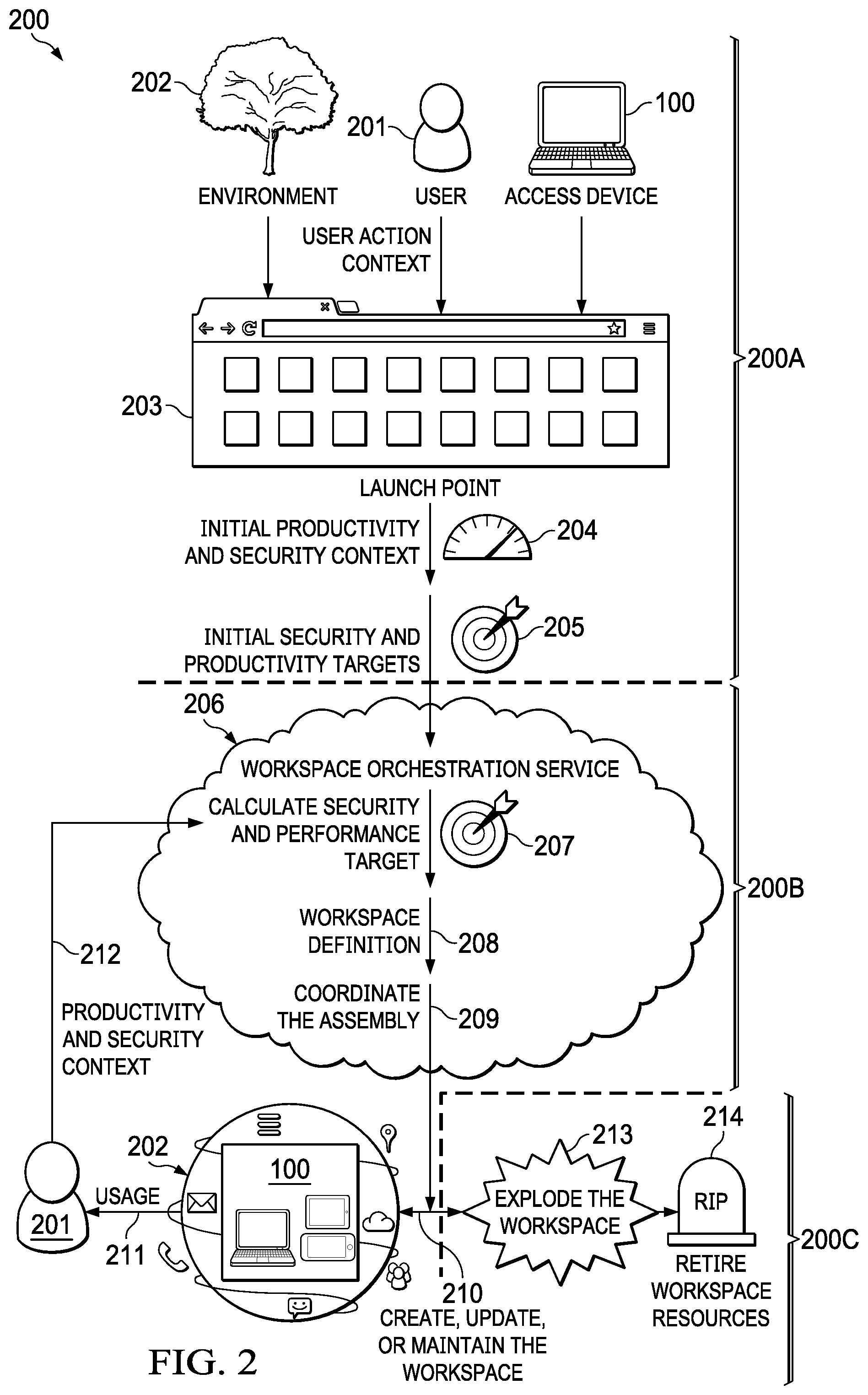 Patent US12367124 Figure 2 – Managing the degradation of information handling system (IHS) performance due to software installations