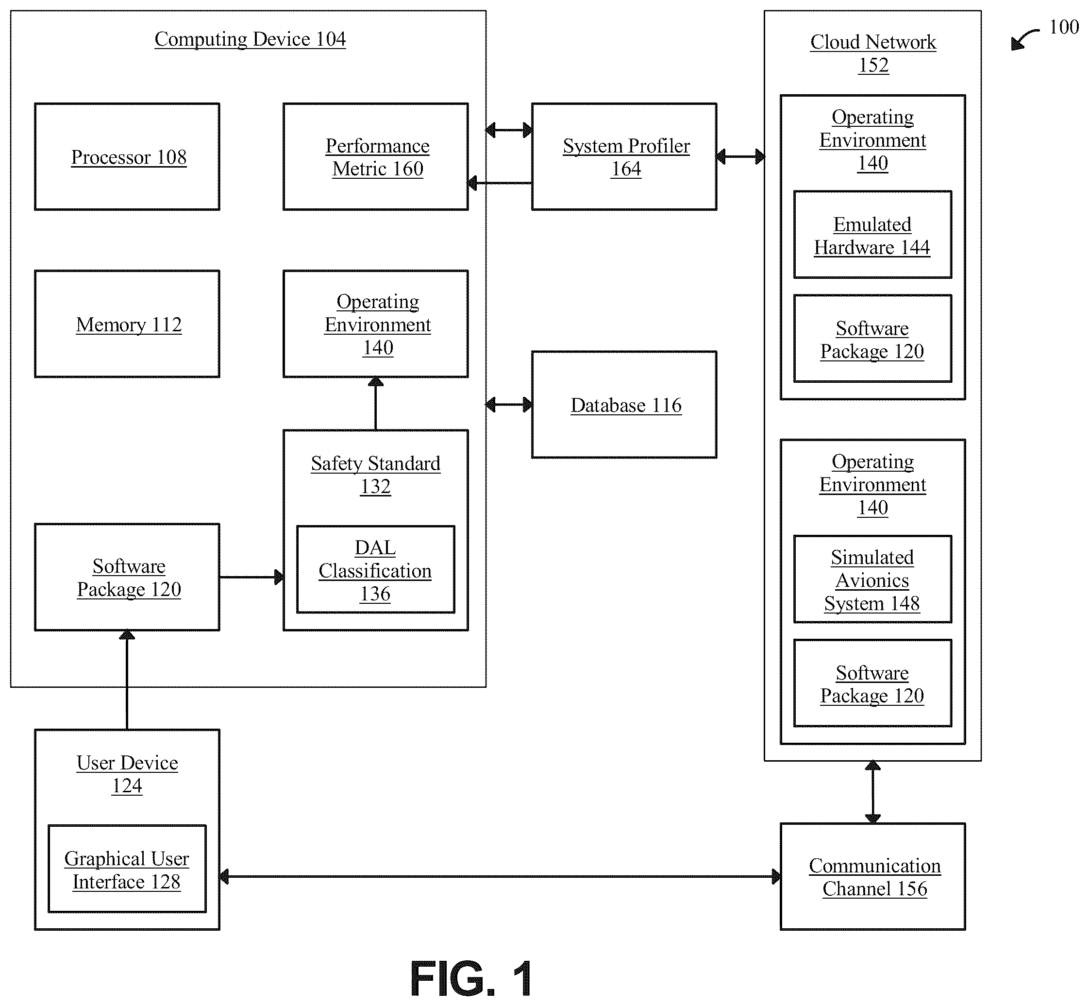 Patent US12367125 Figure 1 – Apparatus and method for evaluating software performance