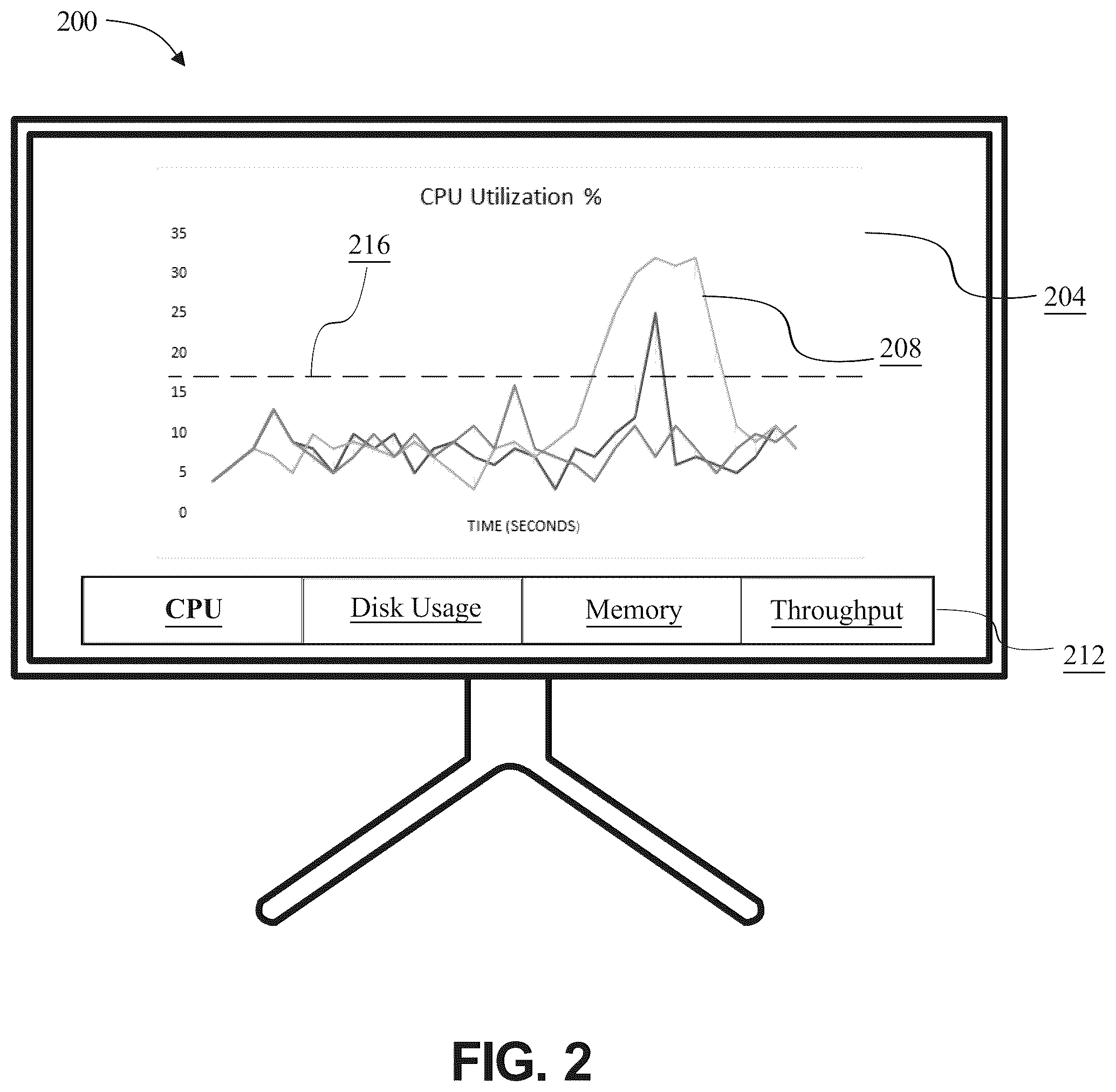 Patent US12367125 Figure 2 – Apparatus and method for evaluating software performance