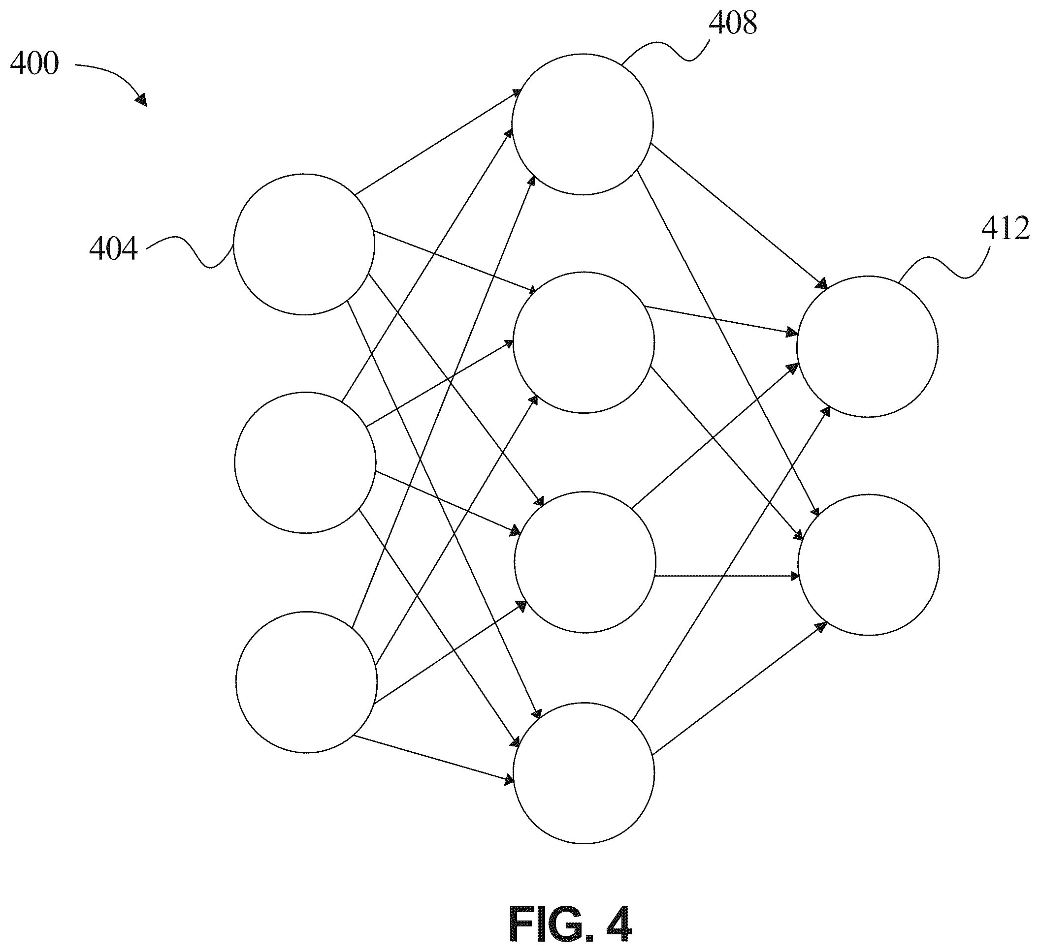 Patent US12367125 Figure 4 – Apparatus and method for evaluating software performance