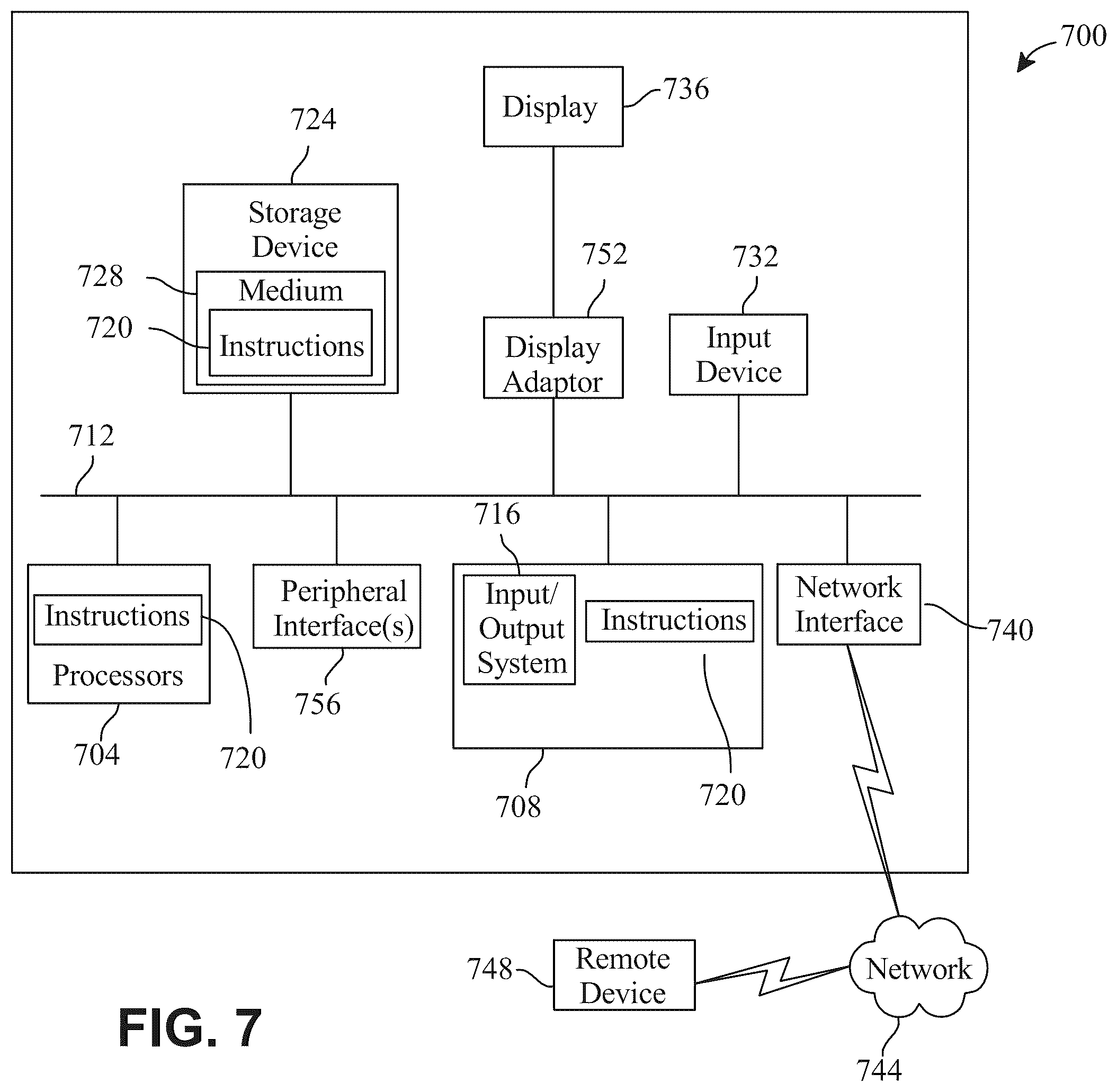 Patent US12367125 Figure 7 – Apparatus and method for evaluating software performance