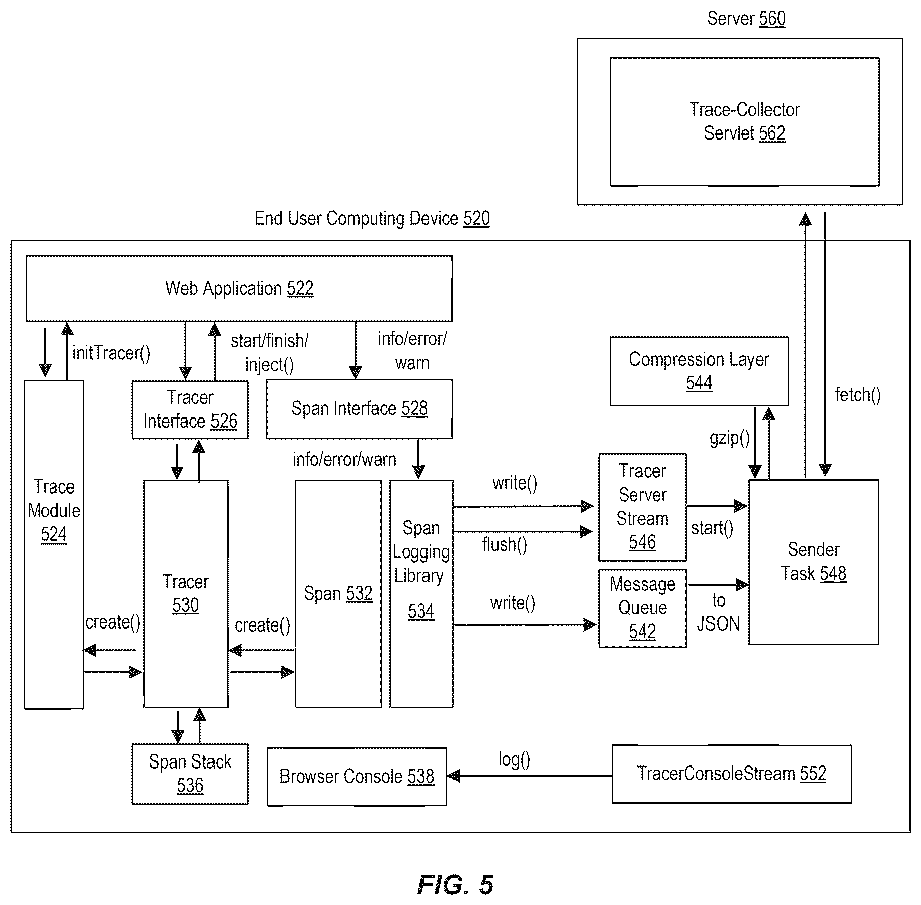 Patent US12367126 Figure 5 – Smart distributed tracing context injection