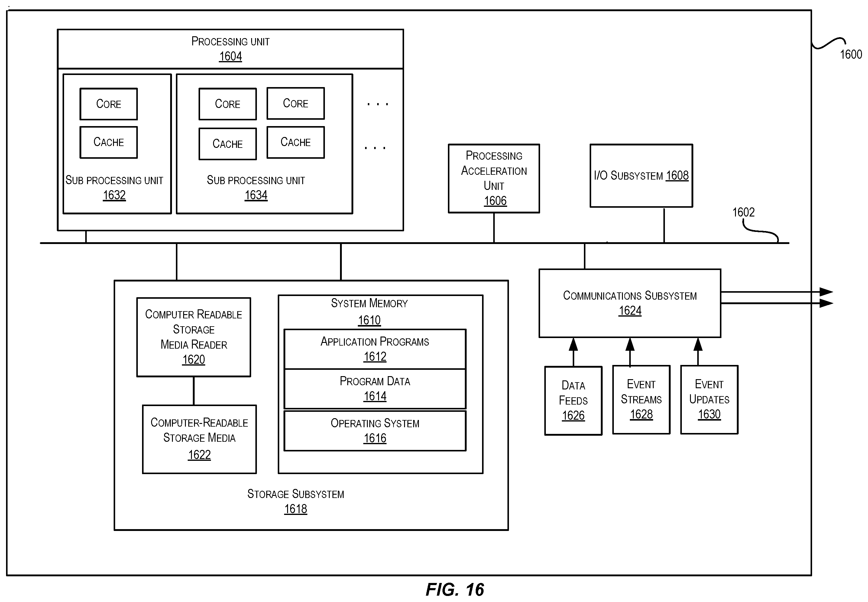 Patent US12367126 Figure 16 – Smart distributed tracing context injection