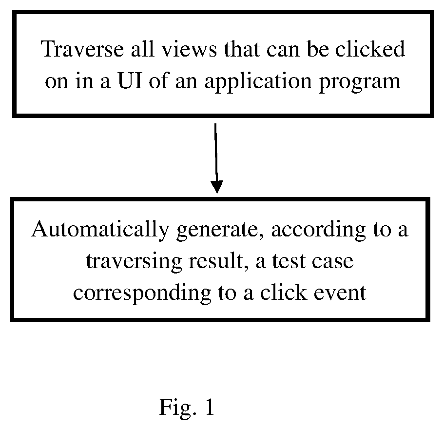 Patent US12367128 Figure 1 – Method for automatically generating interactive test cases