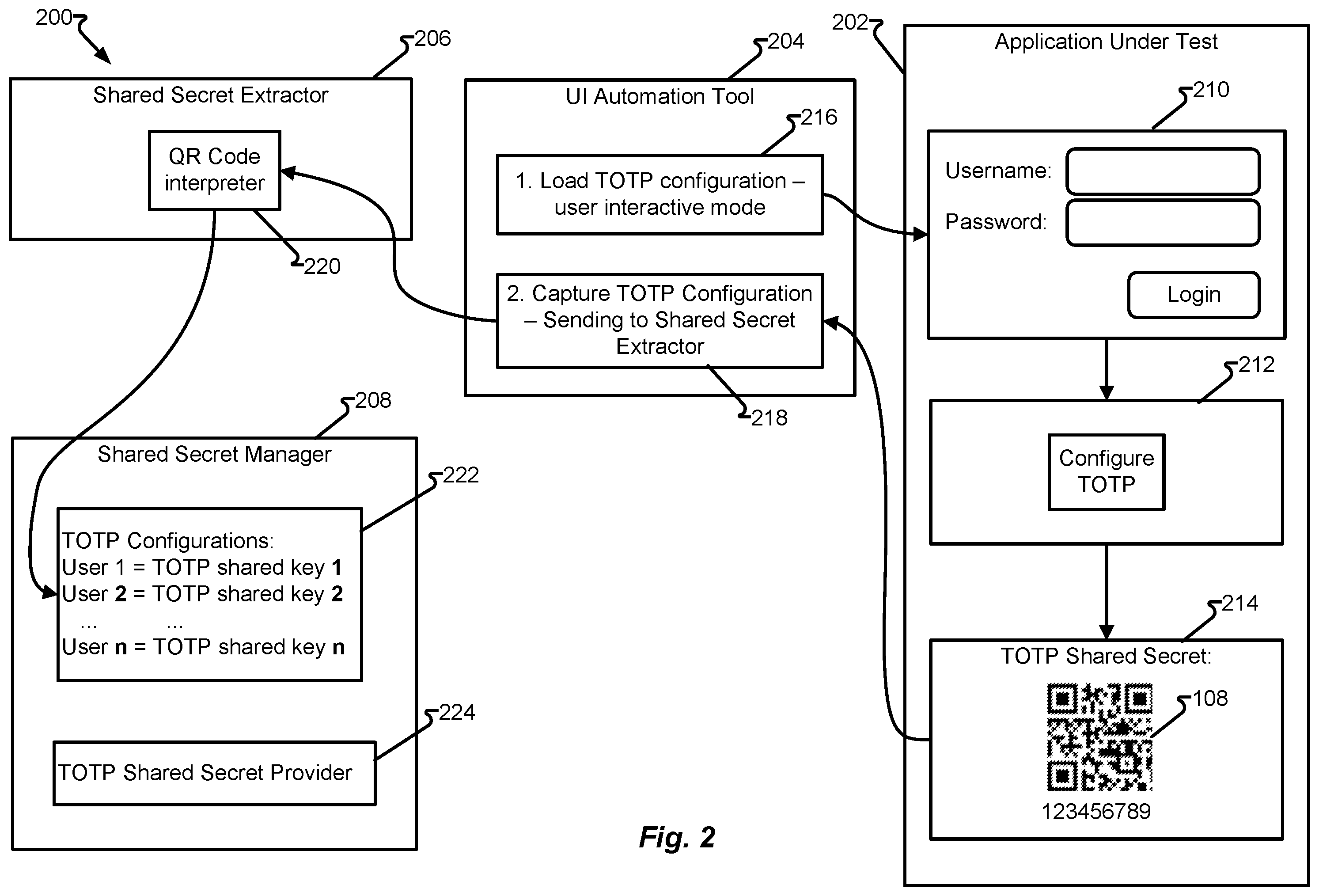 Patent US12367129 Figure 2 – Automated testing of user interfaces requiring a time-based one-time password (TOTP)