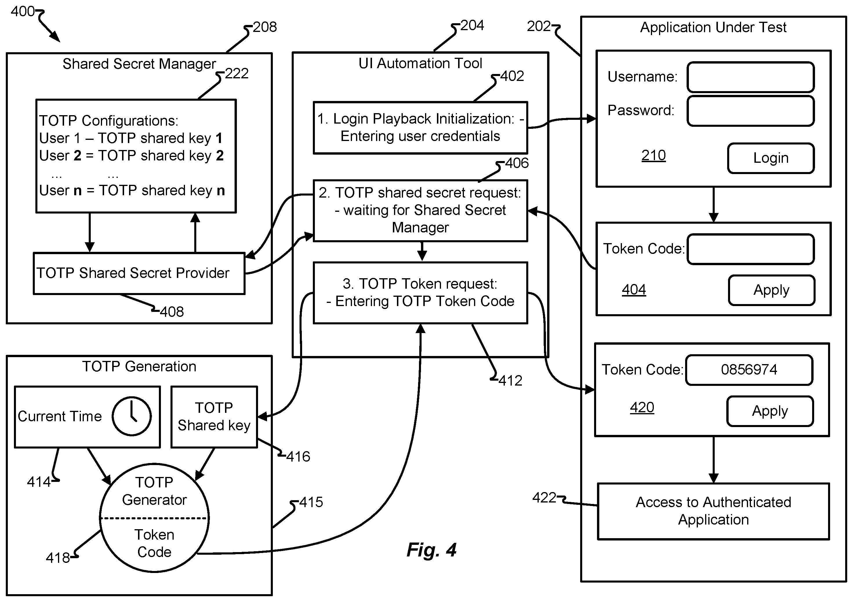 Patent US12367129 Figure 4 – Automated testing of user interfaces requiring a time-based one-time password (TOTP)