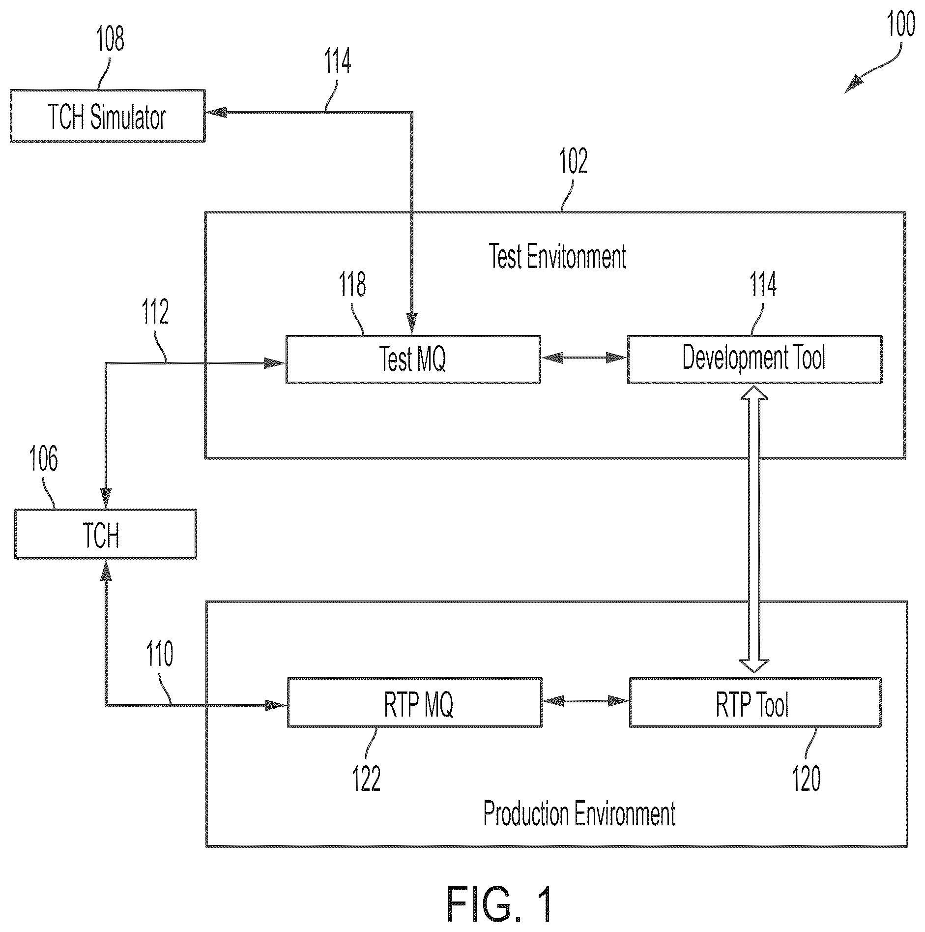 Patent US12367131 Figure 1 – Systems and methods for connection switch automation