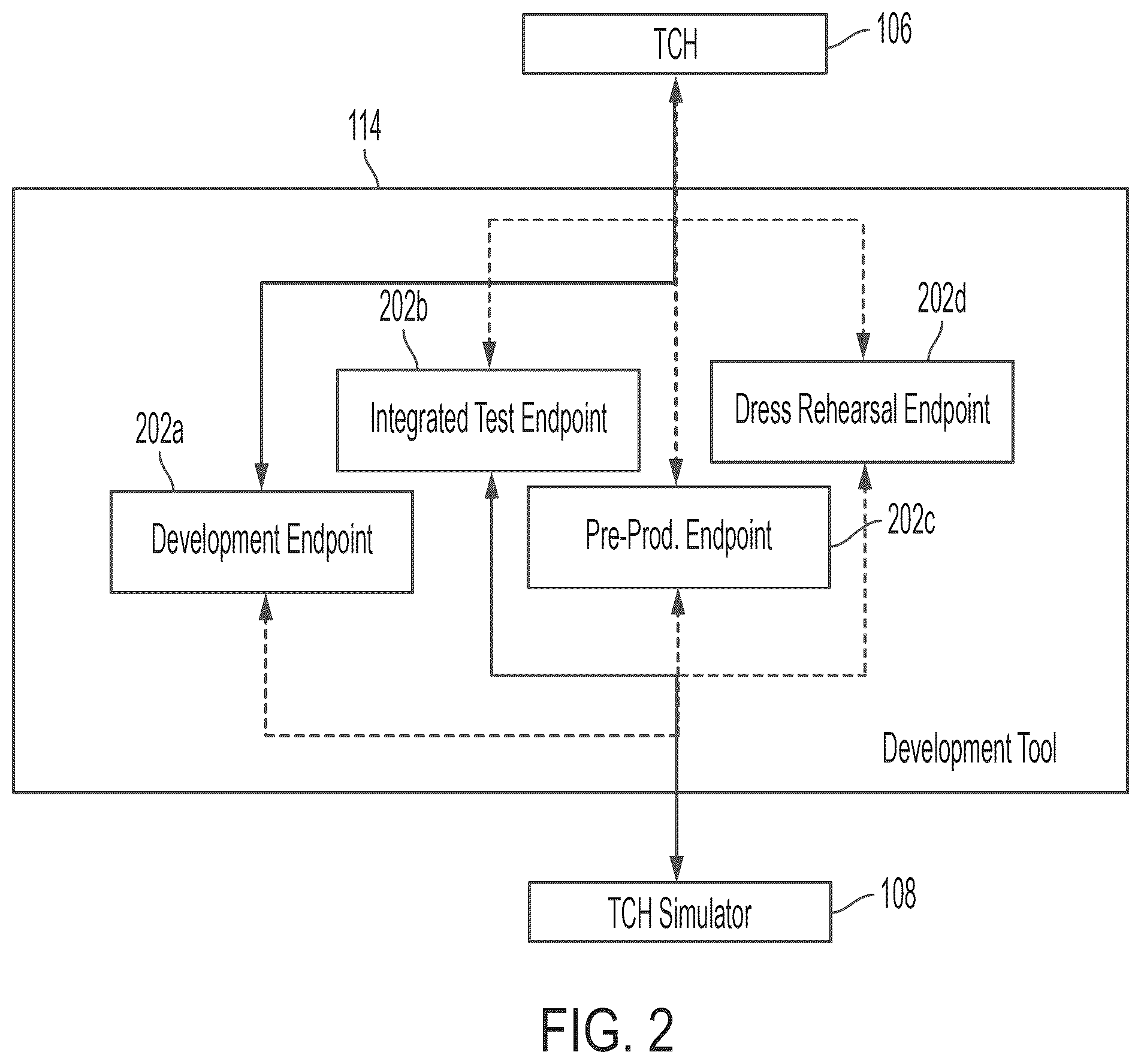 Patent US12367131 Figure 2 – Systems and methods for connection switch automation