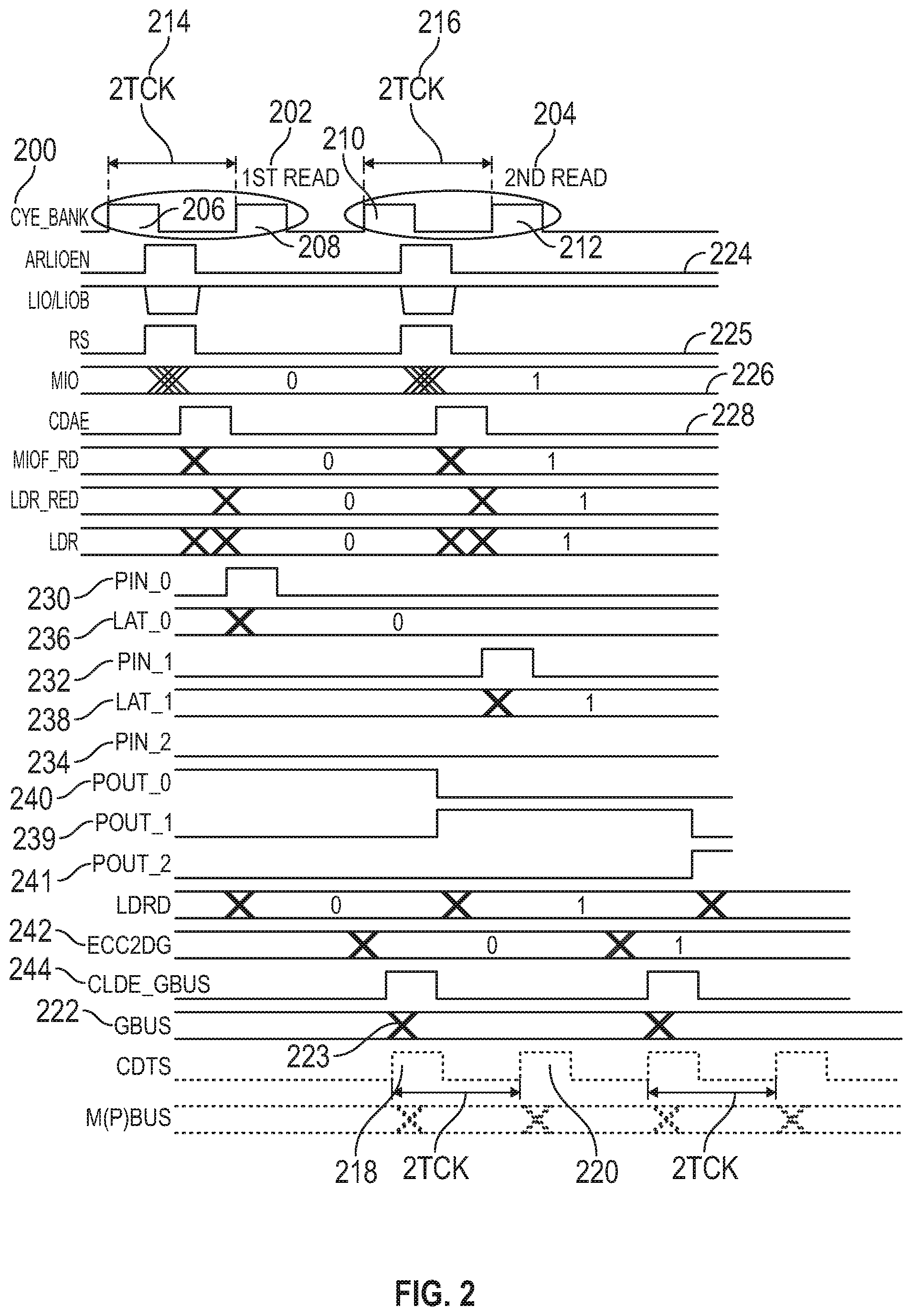Patent US12367132 Figure 2 – Read control signal generation for memory