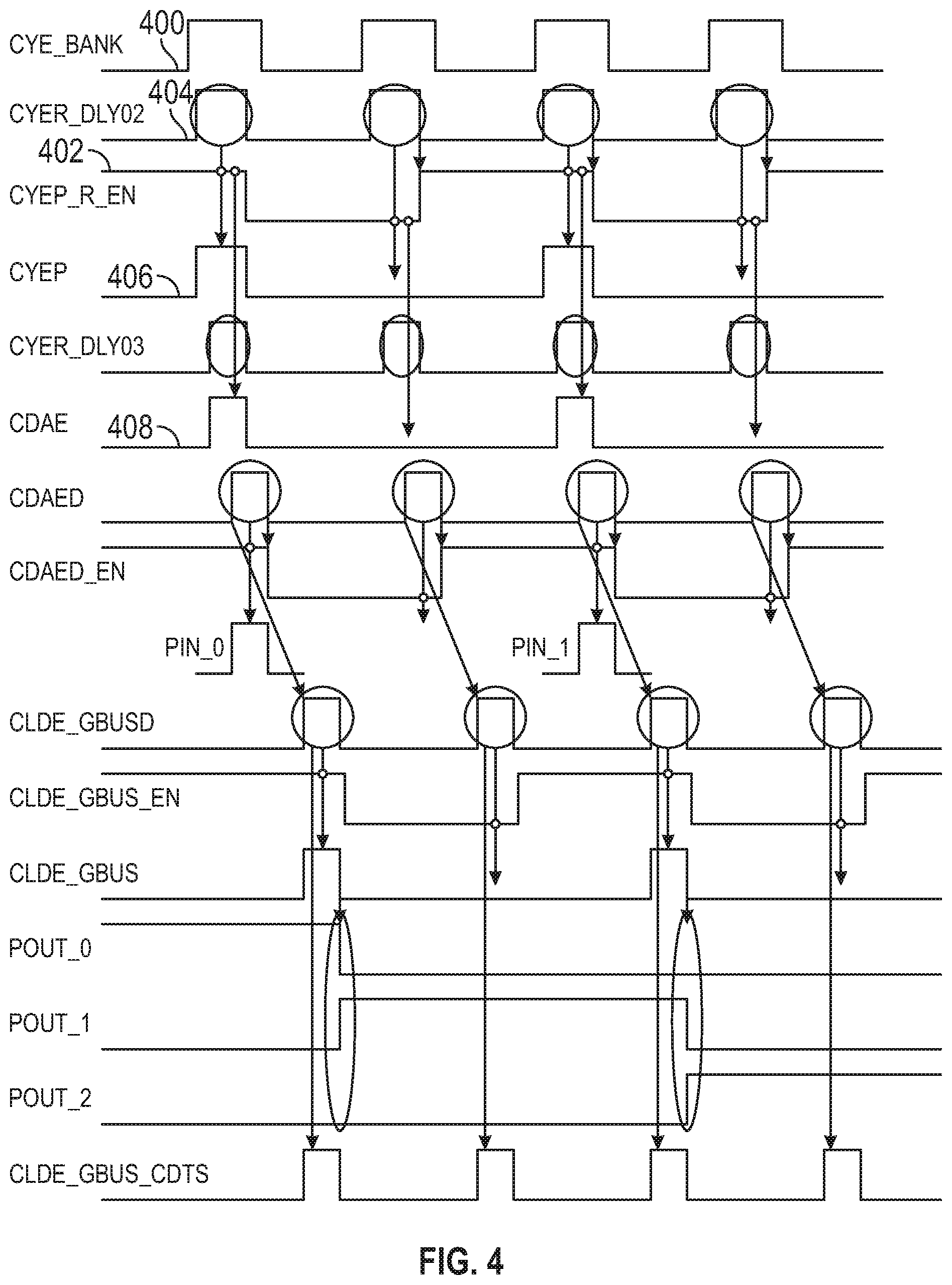 Patent US12367132 Figure 5 – Read control signal generation for memory