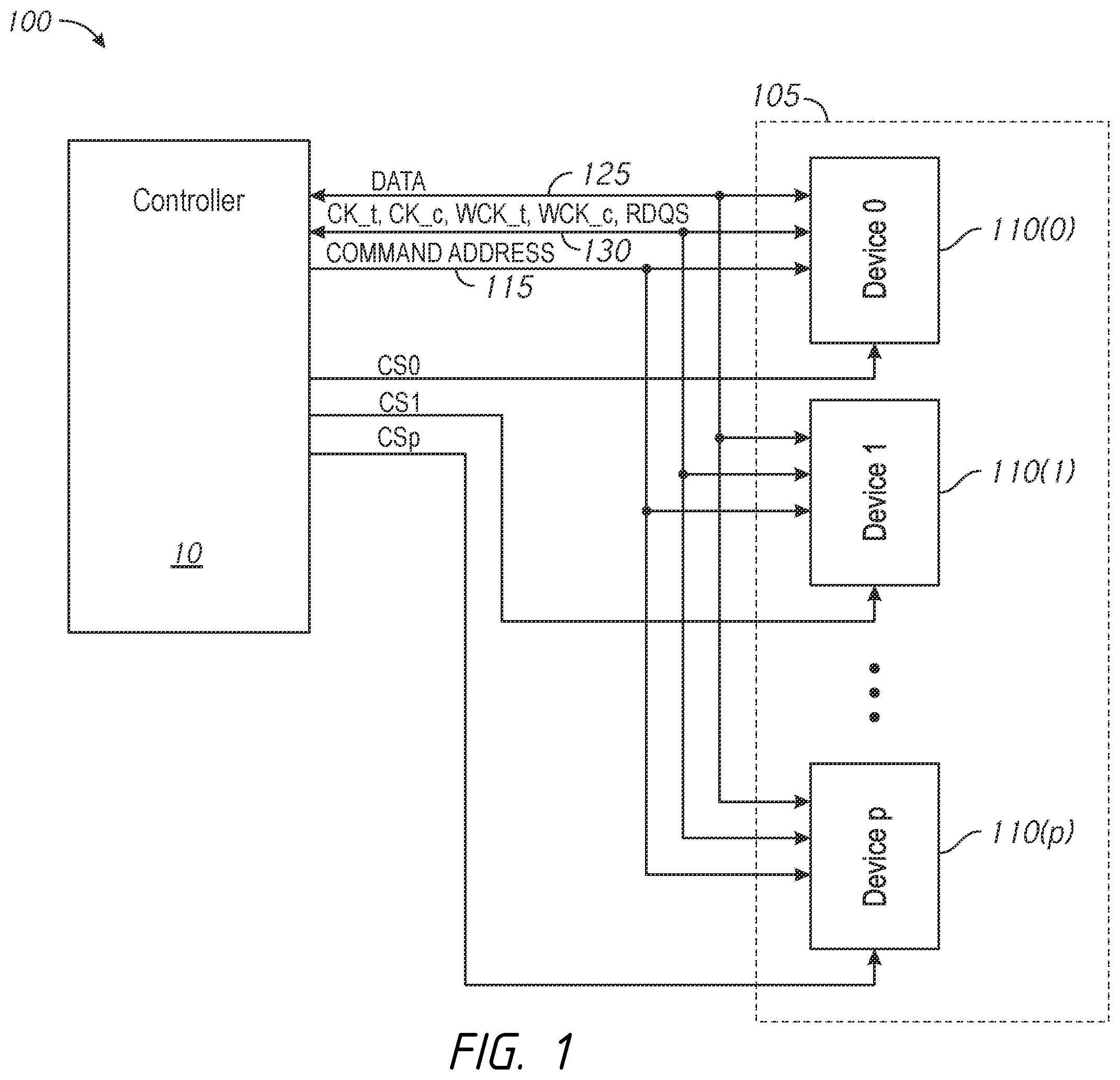 Patent US12367133 — Apparatuses and methods for training operations — Figure 1