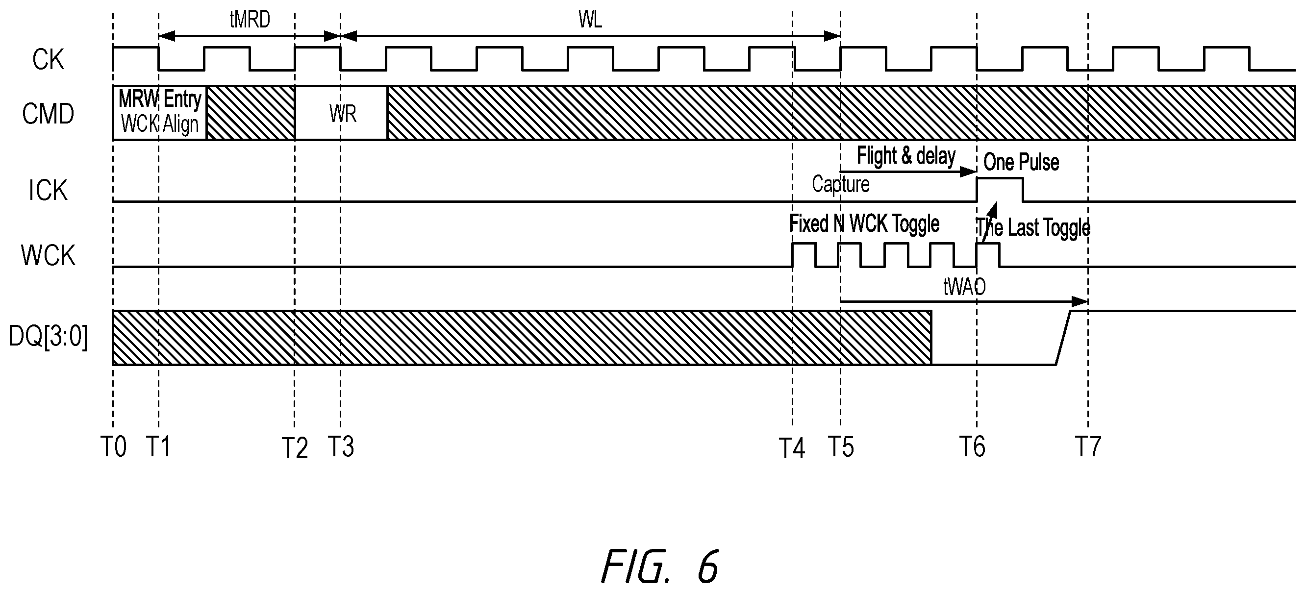 Patent US12367133 Figure 6 – Apparatuses and methods for training operations