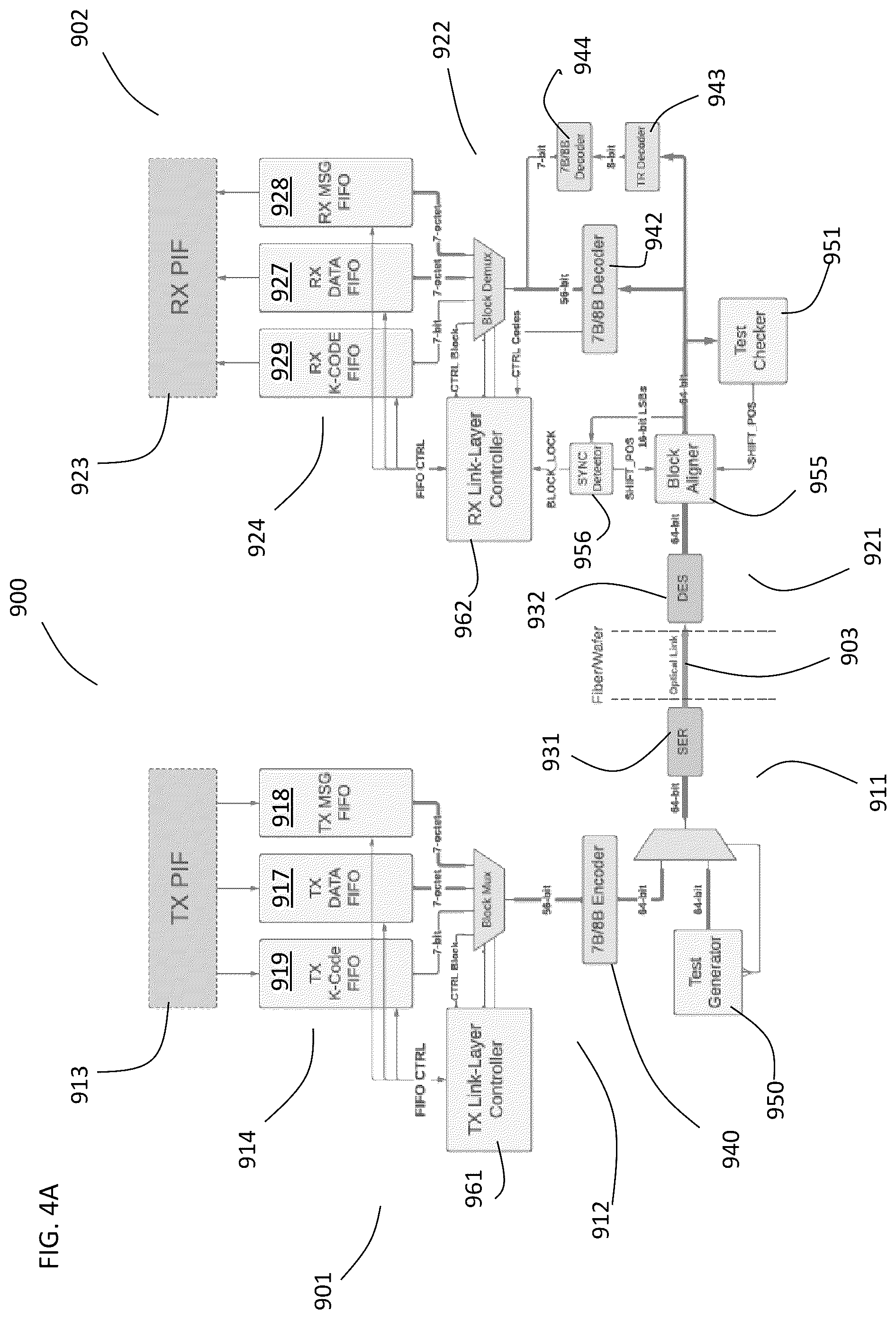 Patent US12367134 Figure 4 – Computer architecture with disaggregated memory and high-bandwidth communication interconnects