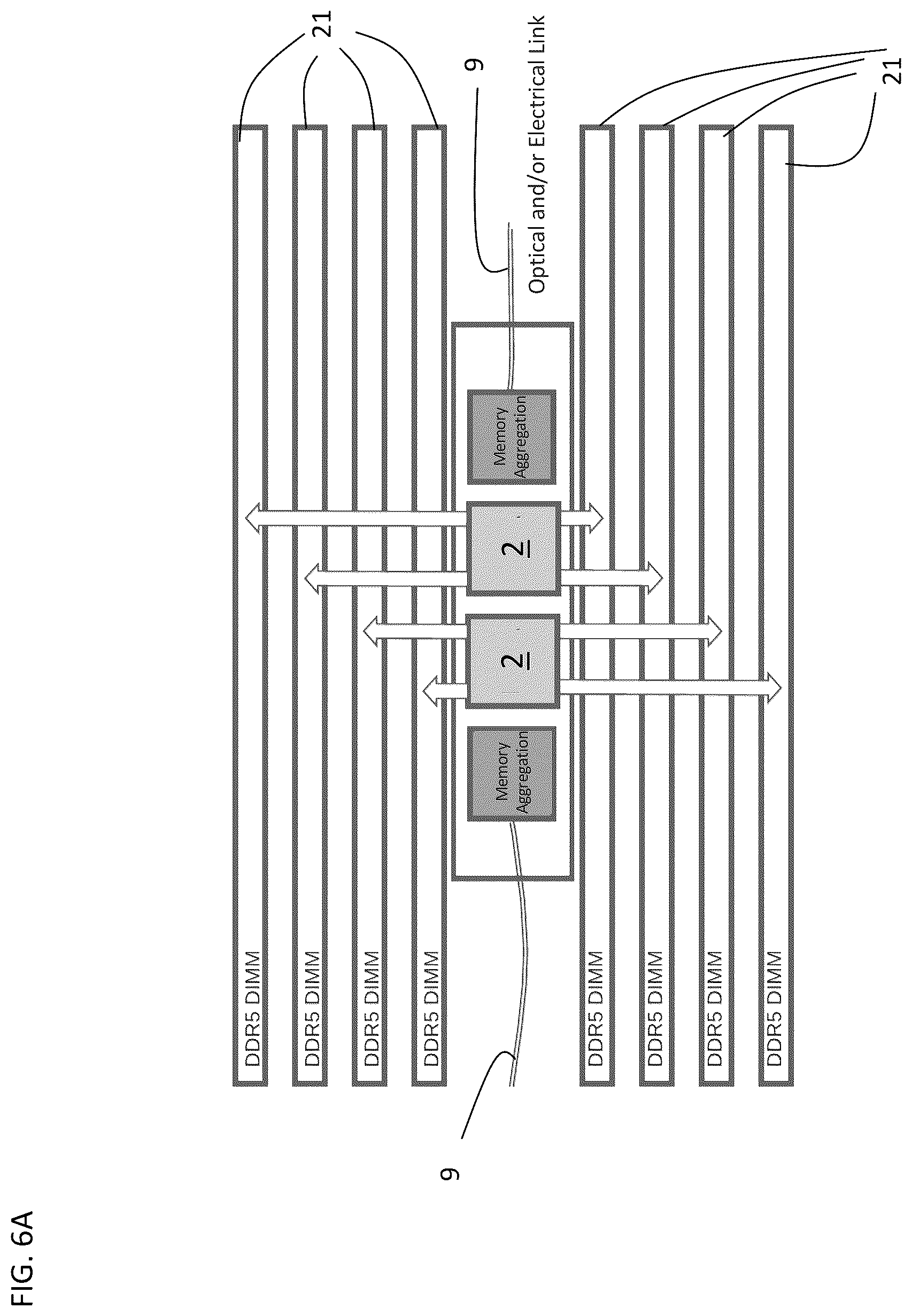 Patent US12367134 Figure 7 – Computer architecture with disaggregated memory and high-bandwidth communication interconnects