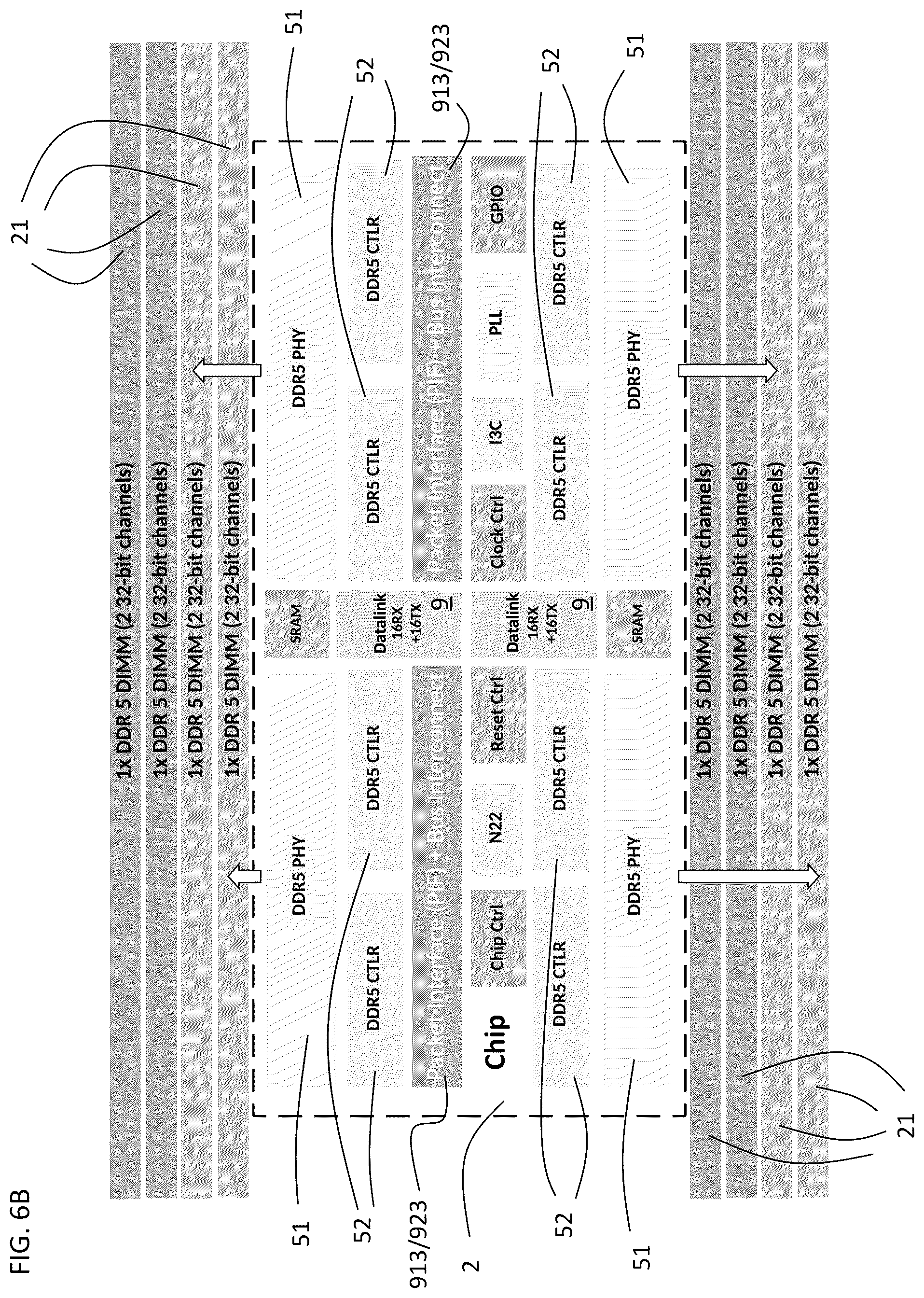 Patent US12367134 Figure 8 – Computer architecture with disaggregated memory and high-bandwidth communication interconnects