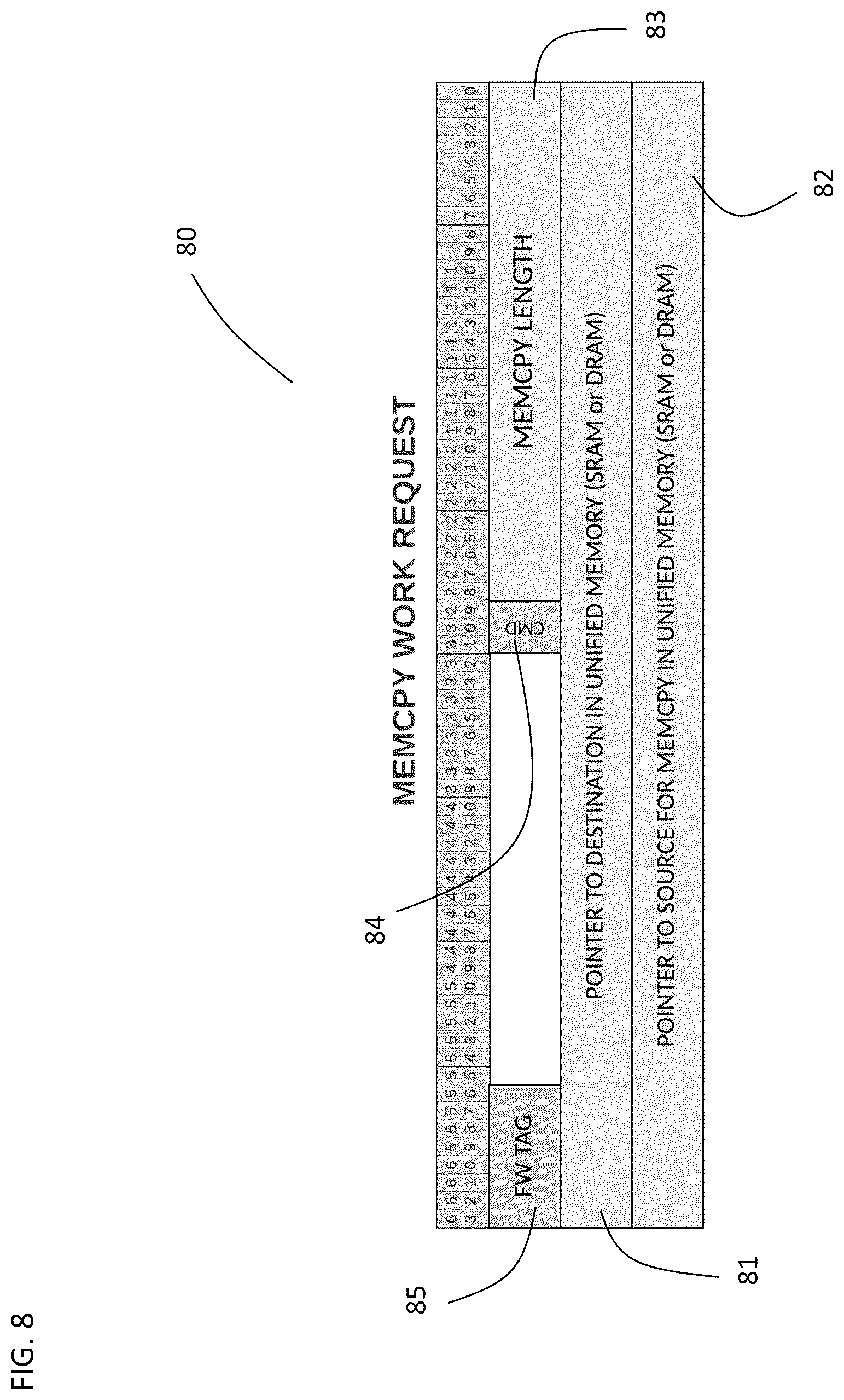 Patent US12367134 Figure 11 – Computer architecture with disaggregated memory and high-bandwidth communication interconnects