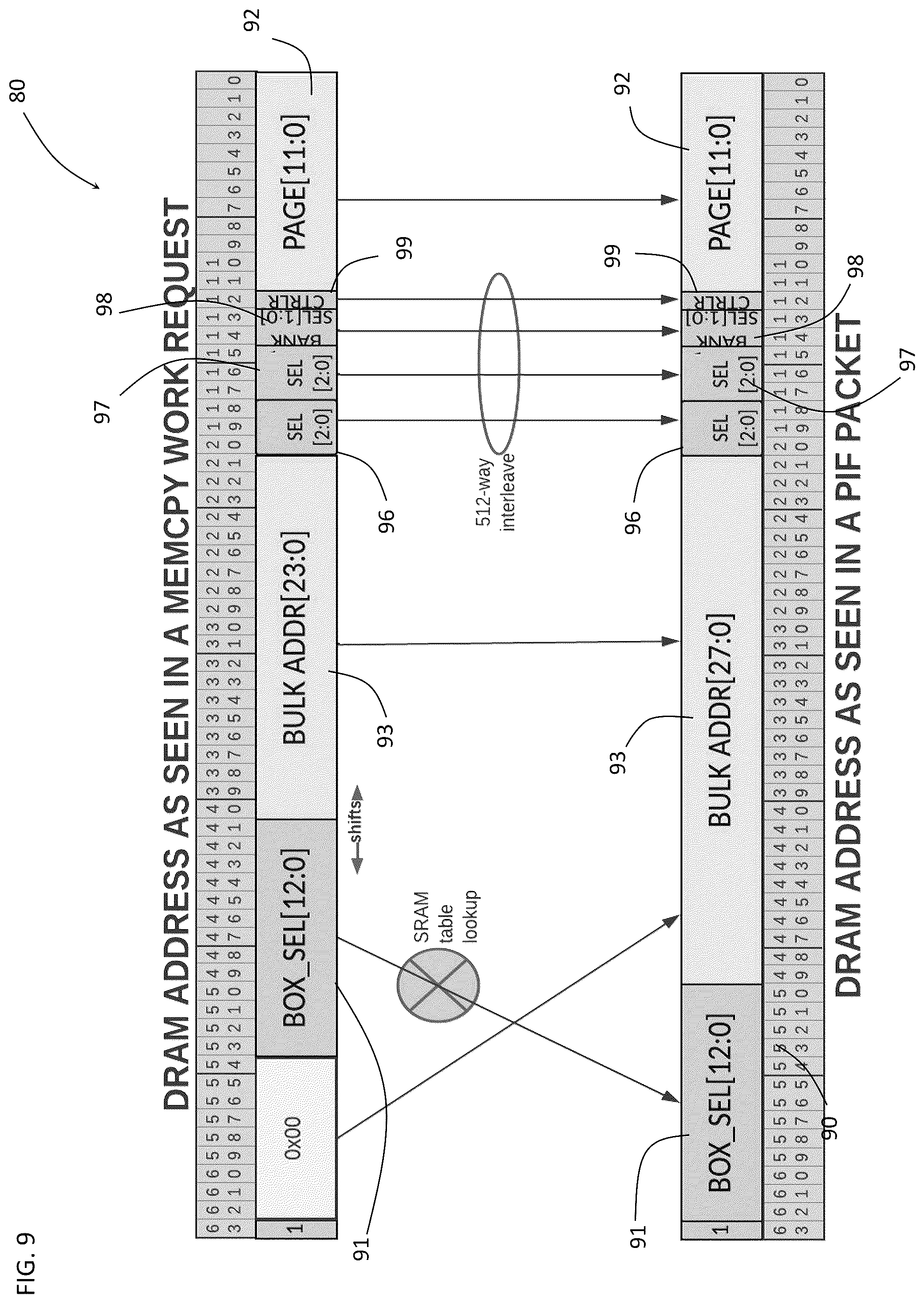Patent US12367134 Figure 12 – Computer architecture with disaggregated memory and high-bandwidth communication interconnects