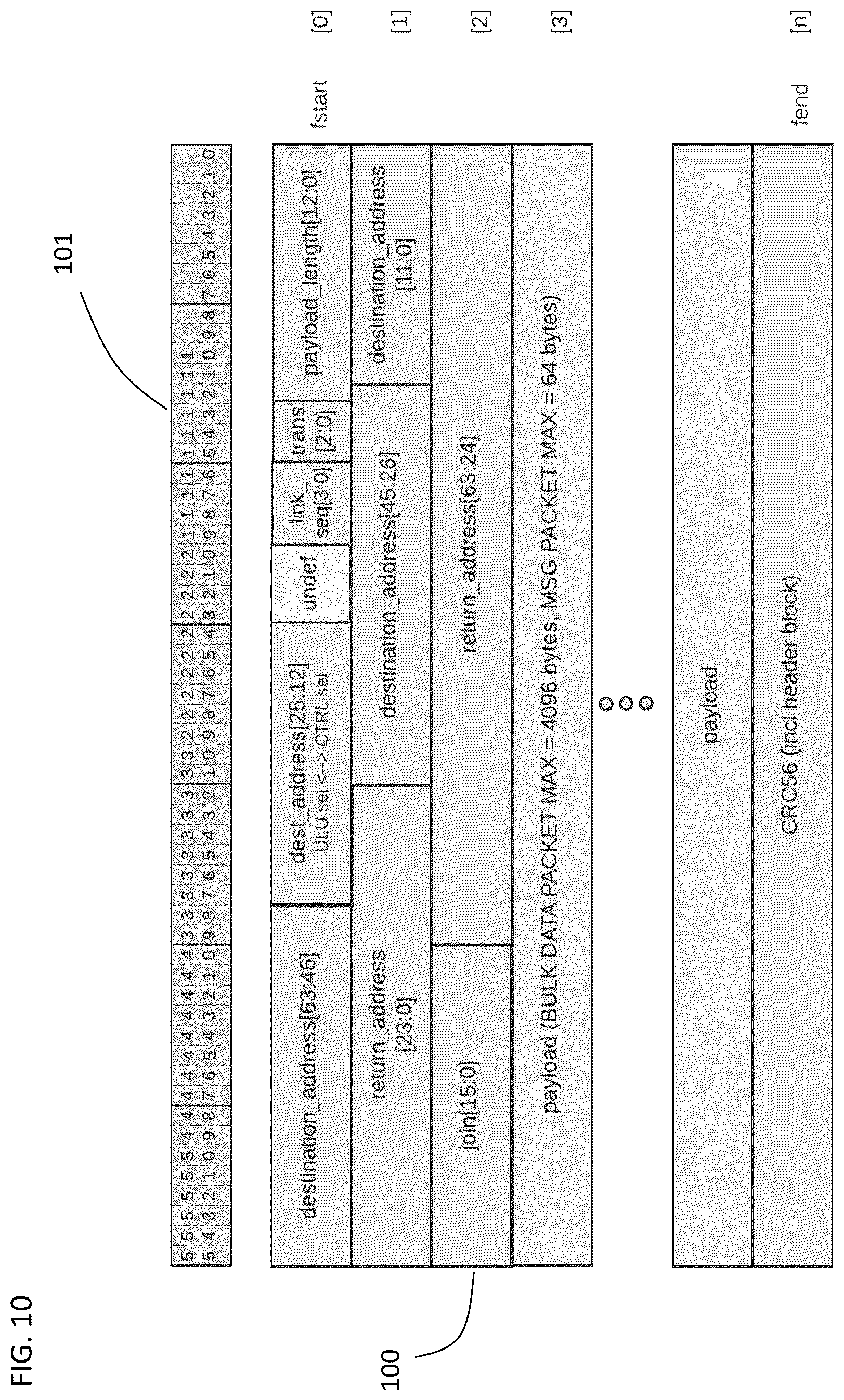Patent US12367134 Figure 13 – Computer architecture with disaggregated memory and high-bandwidth communication interconnects