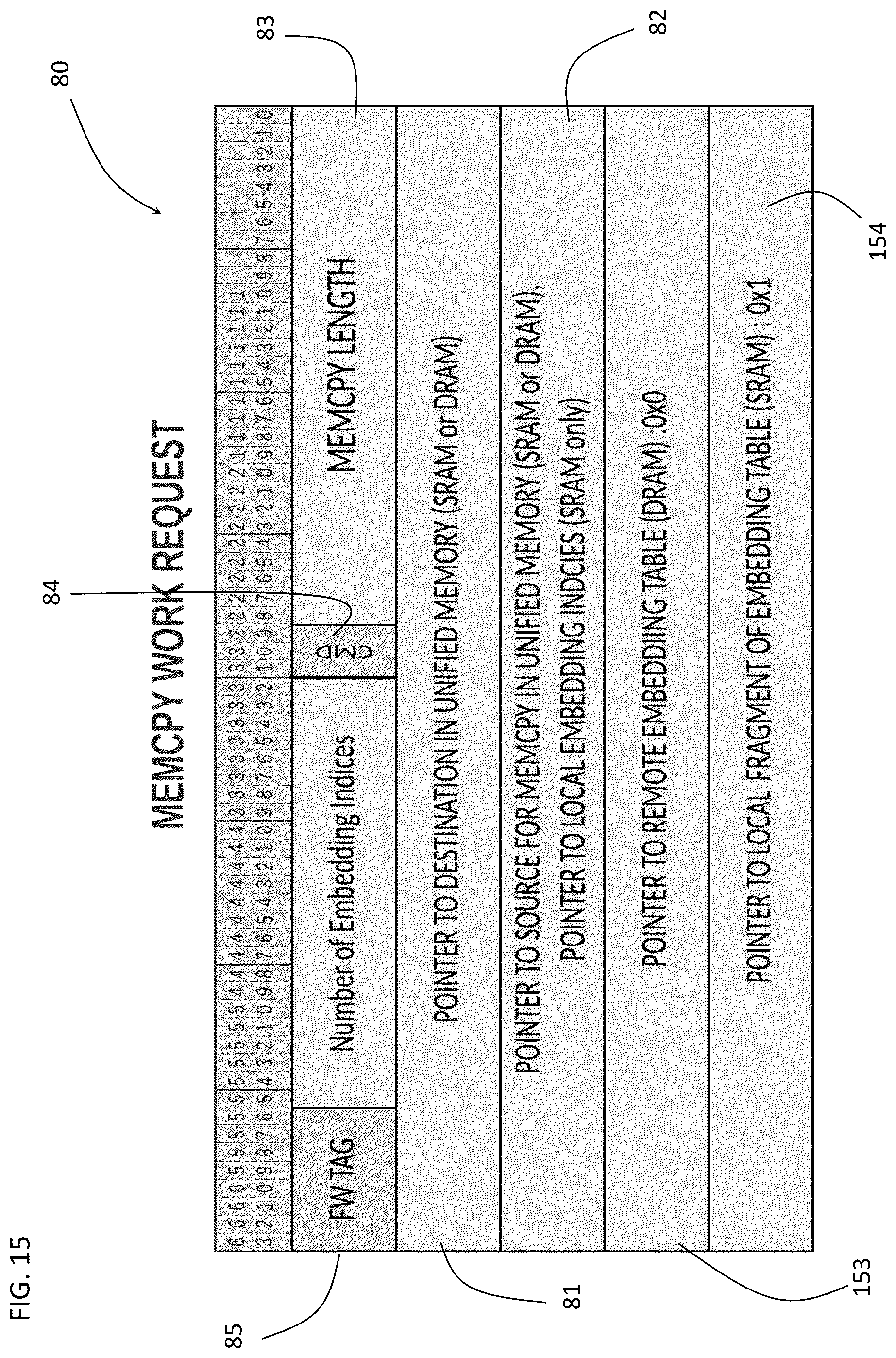 Patent US12367134 Figure 18 – Computer architecture with disaggregated memory and high-bandwidth communication interconnects