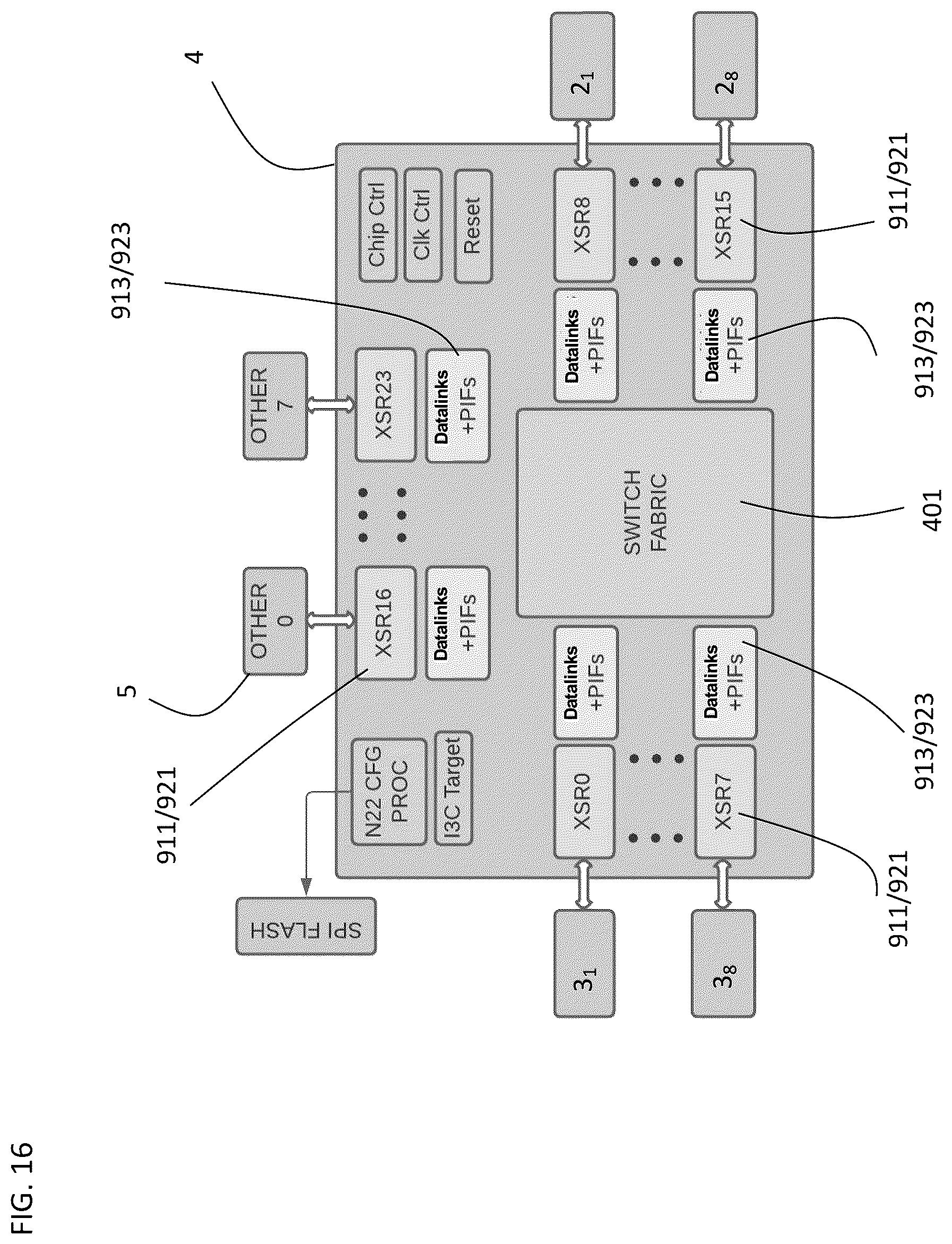 Patent US12367134 Figure 19 – Computer architecture with disaggregated memory and high-bandwidth communication interconnects
