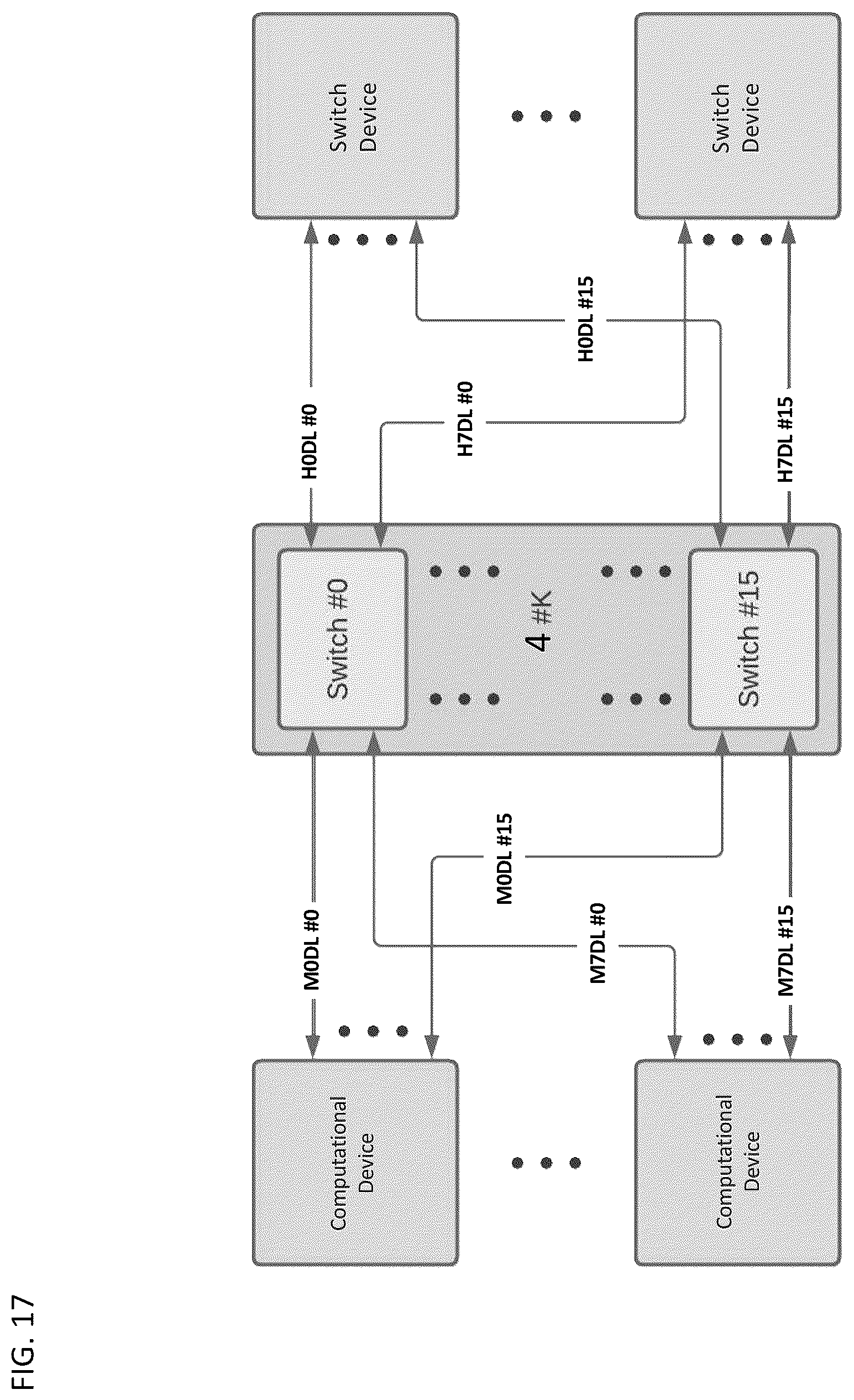 Patent US12367134 Figure 20 – Computer architecture with disaggregated memory and high-bandwidth communication interconnects