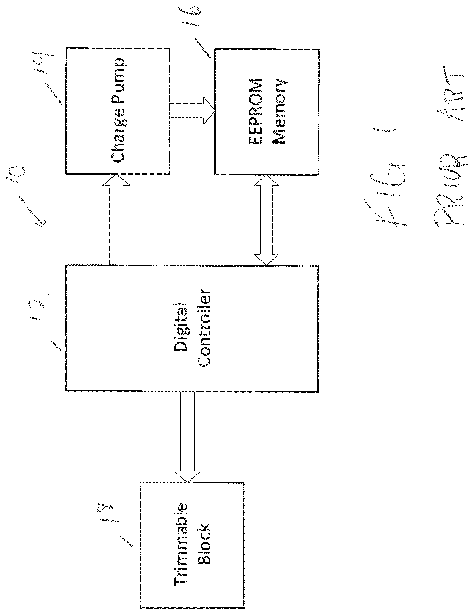 Patent US12367135 Figure 1 – Circuit having start up trimming
