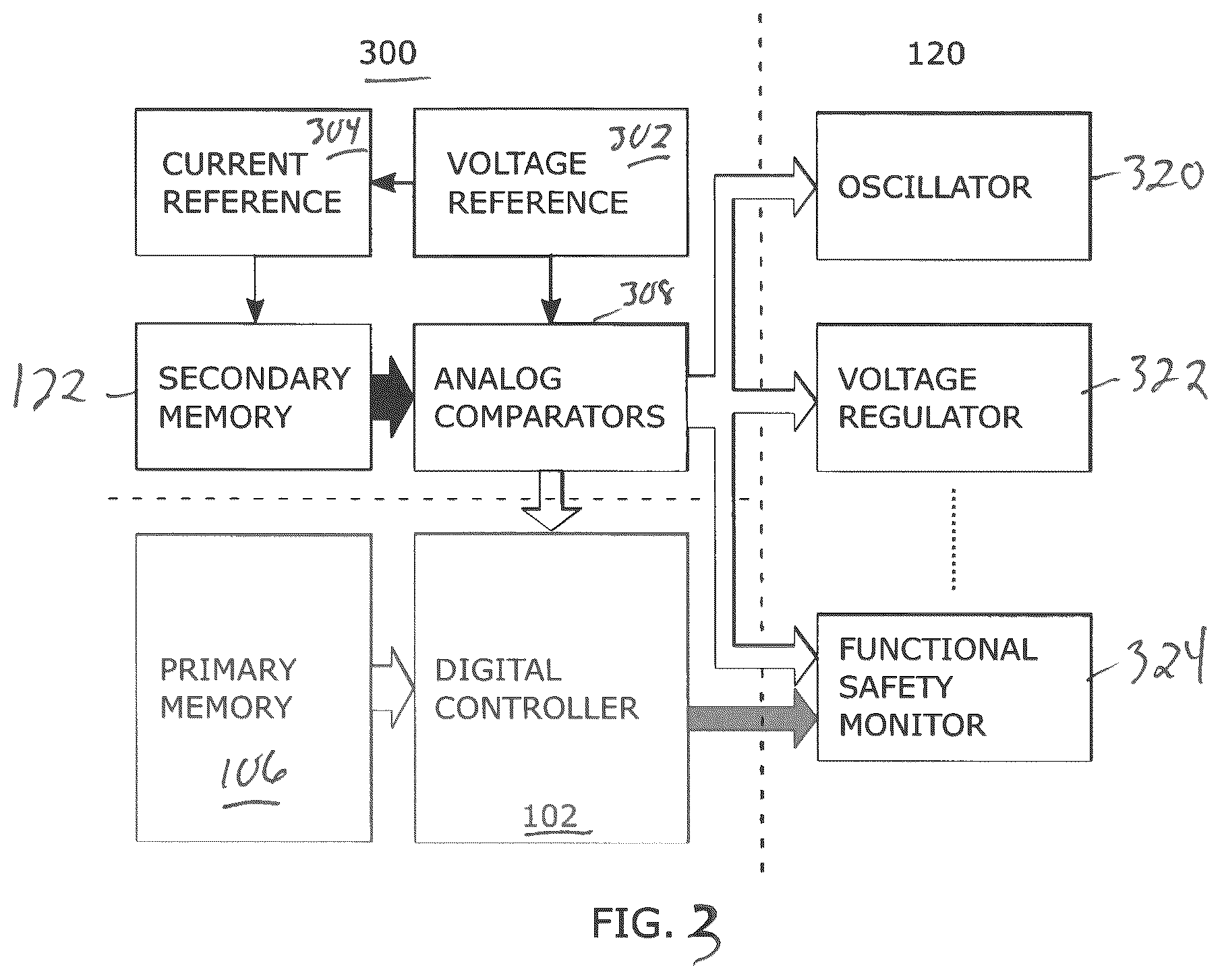 Patent US12367135 Figure 3 – Circuit having start up trimming