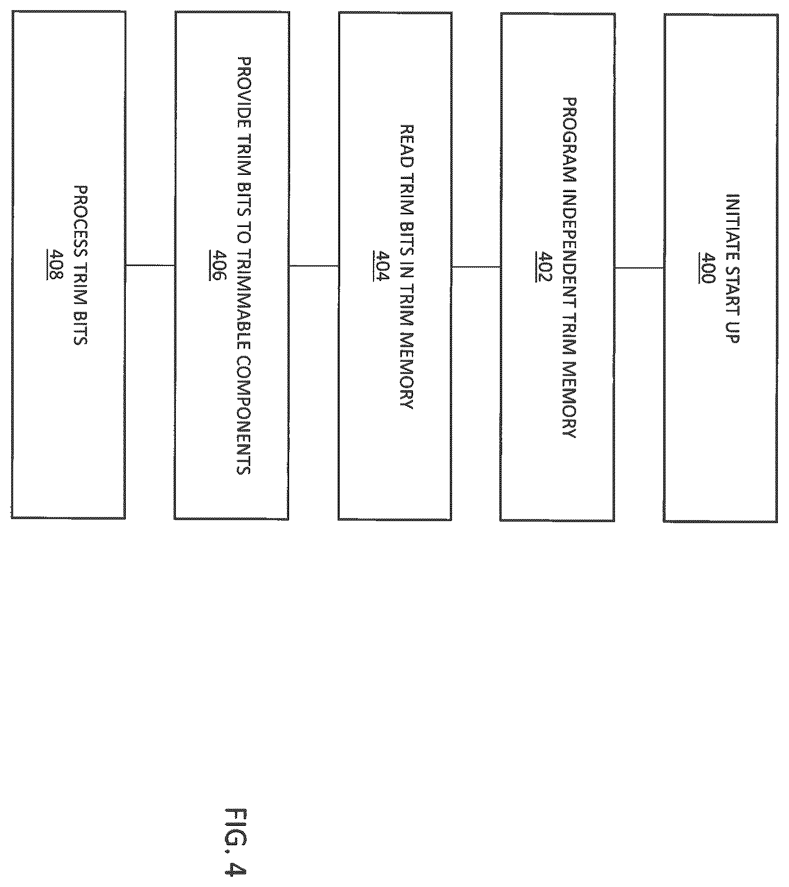 Patent US12367135 Figure 5 – Circuit having start up trimming