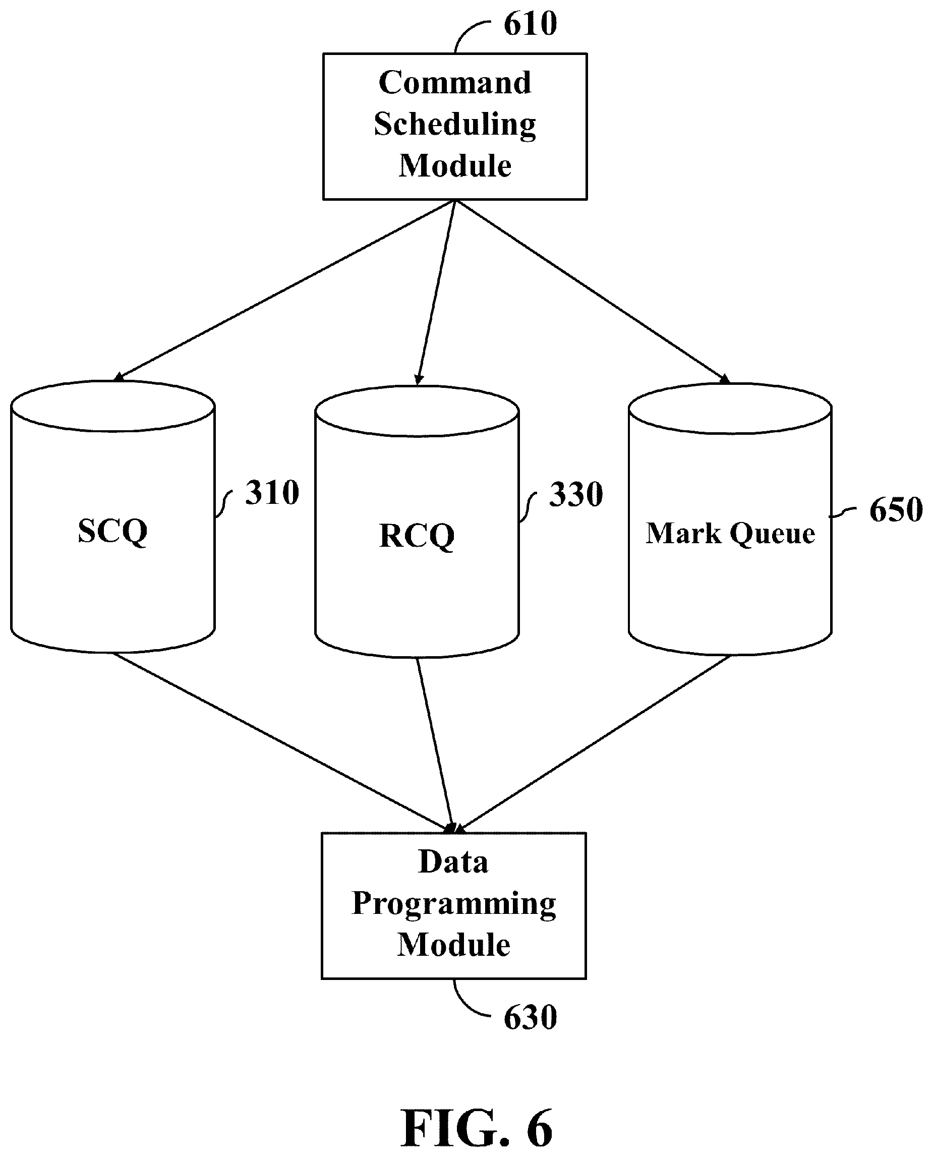 Patent US12367136 Figure 6 – Method and non-transitory computer-readable storage medium and apparatus for executing host write commands