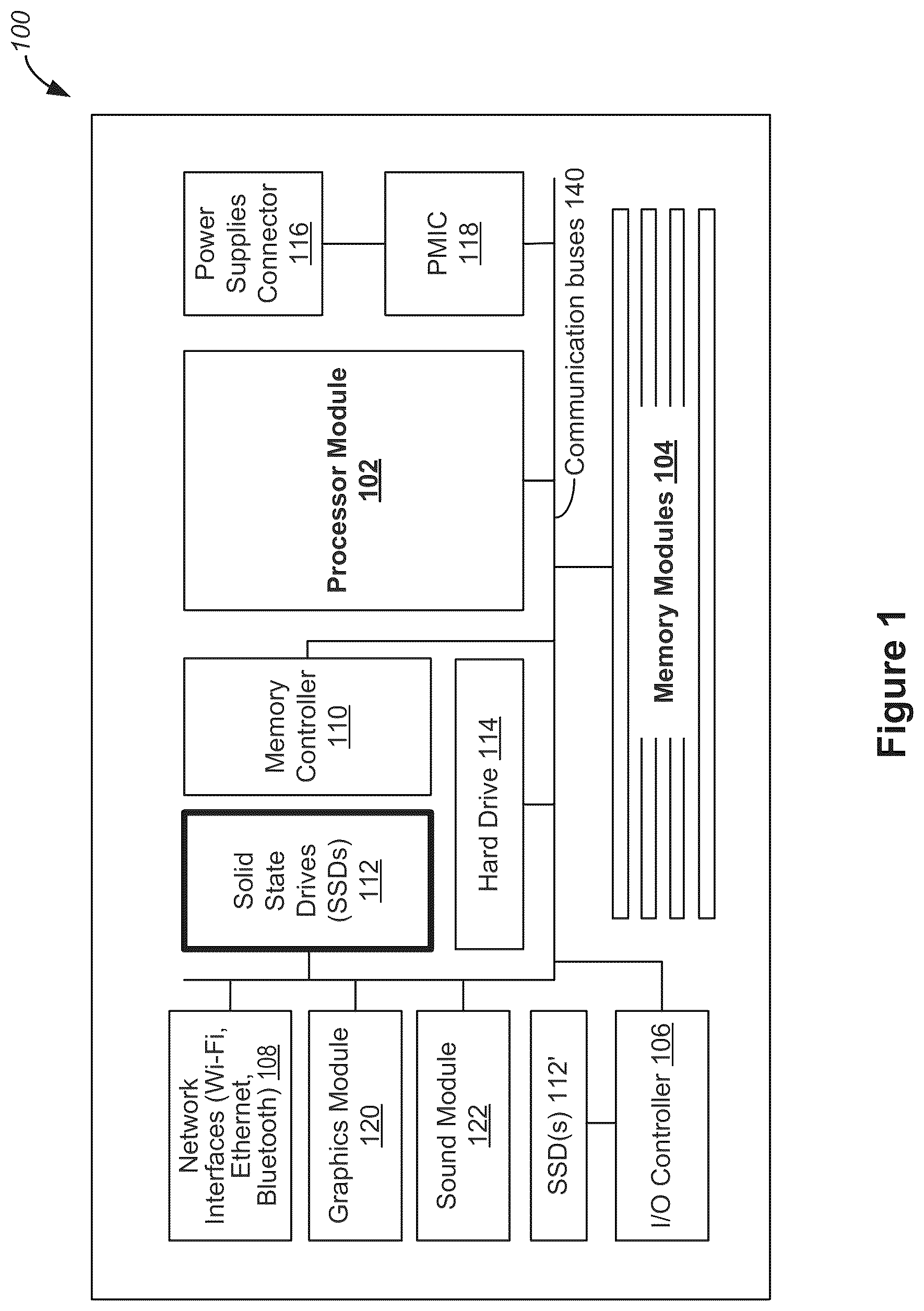 Patent US12367137 Figure 1 – Free space and input/output stability management for non-uniform workloads