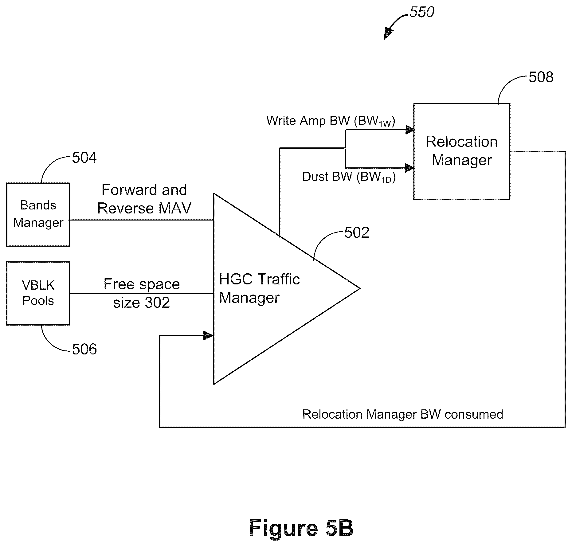 Patent US12367137 Figure 6 – Free space and input/output stability management for non-uniform workloads