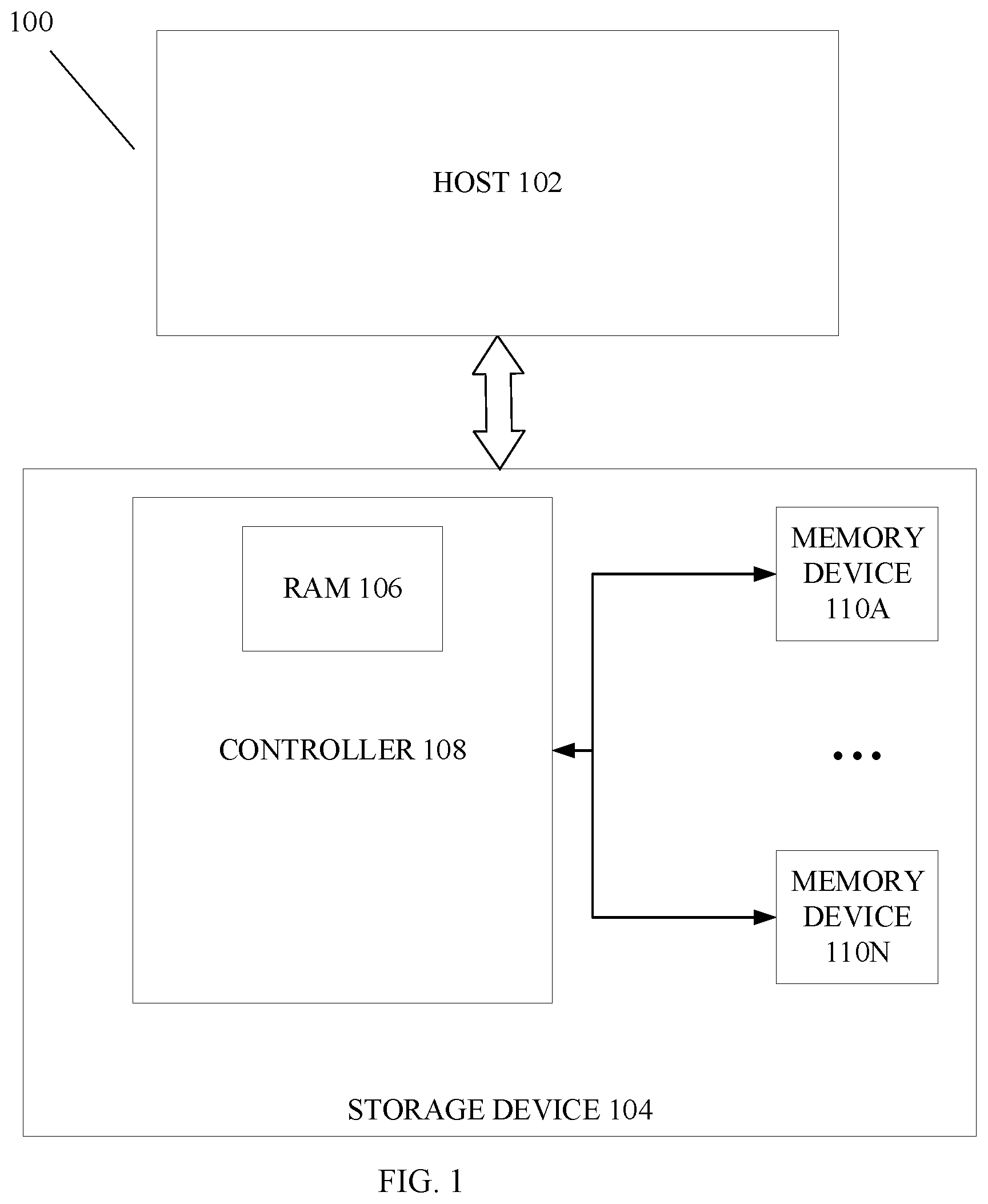 Patent US12367138 — Method to extend the lifespan of a data storage device by repurposing blocks from burst pool — Figure 1