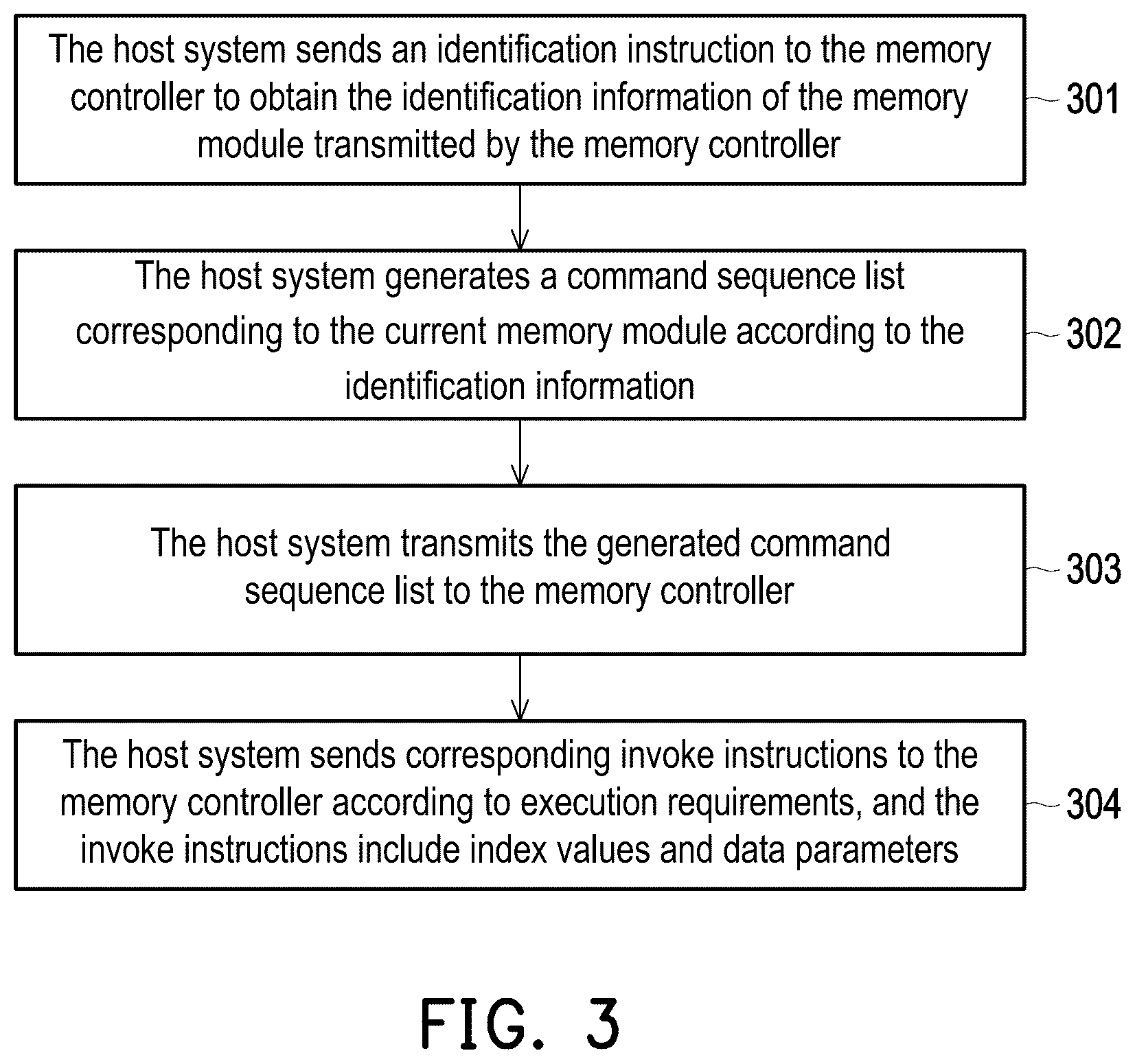 Patent US12367139 Figure 2 – Memory control method and storage device