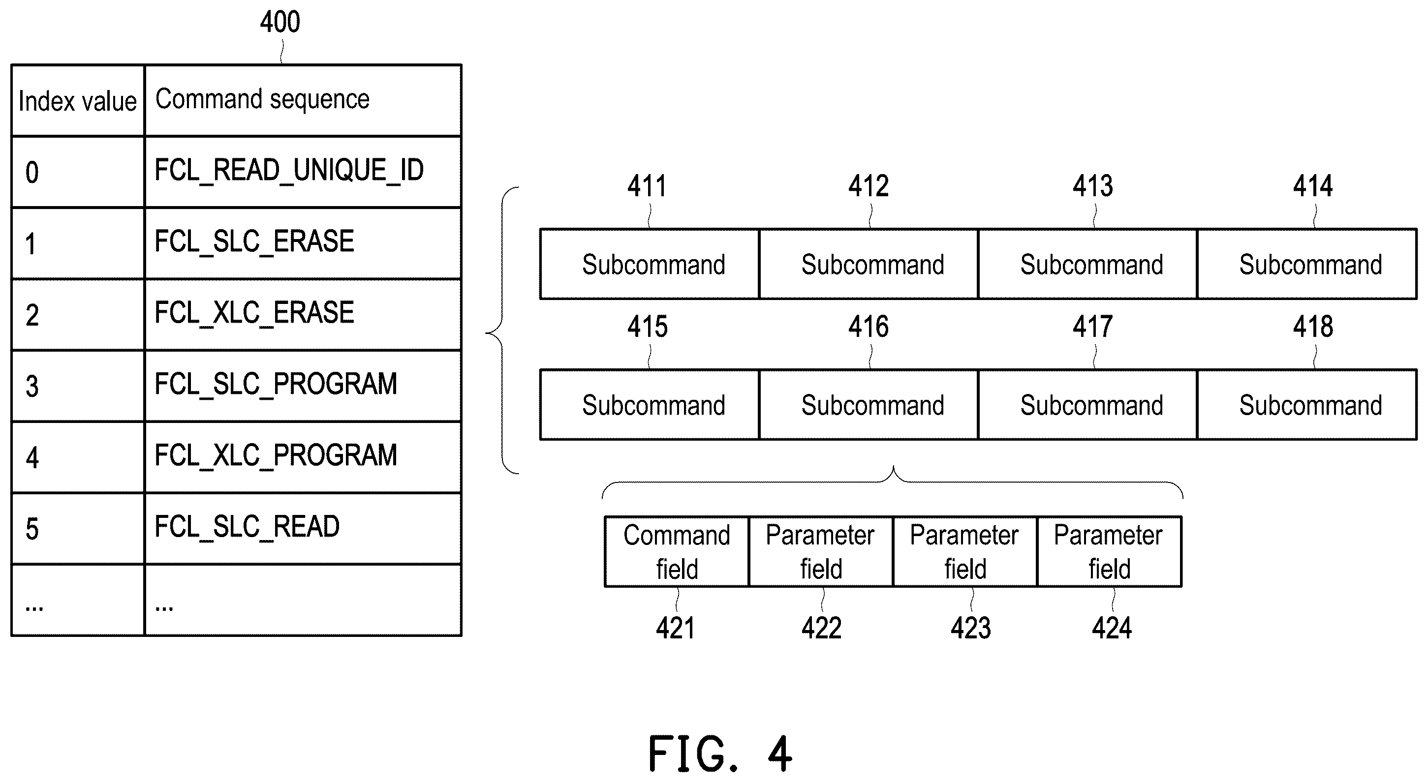 Patent US12367139 Figure 3 – Memory control method and storage device