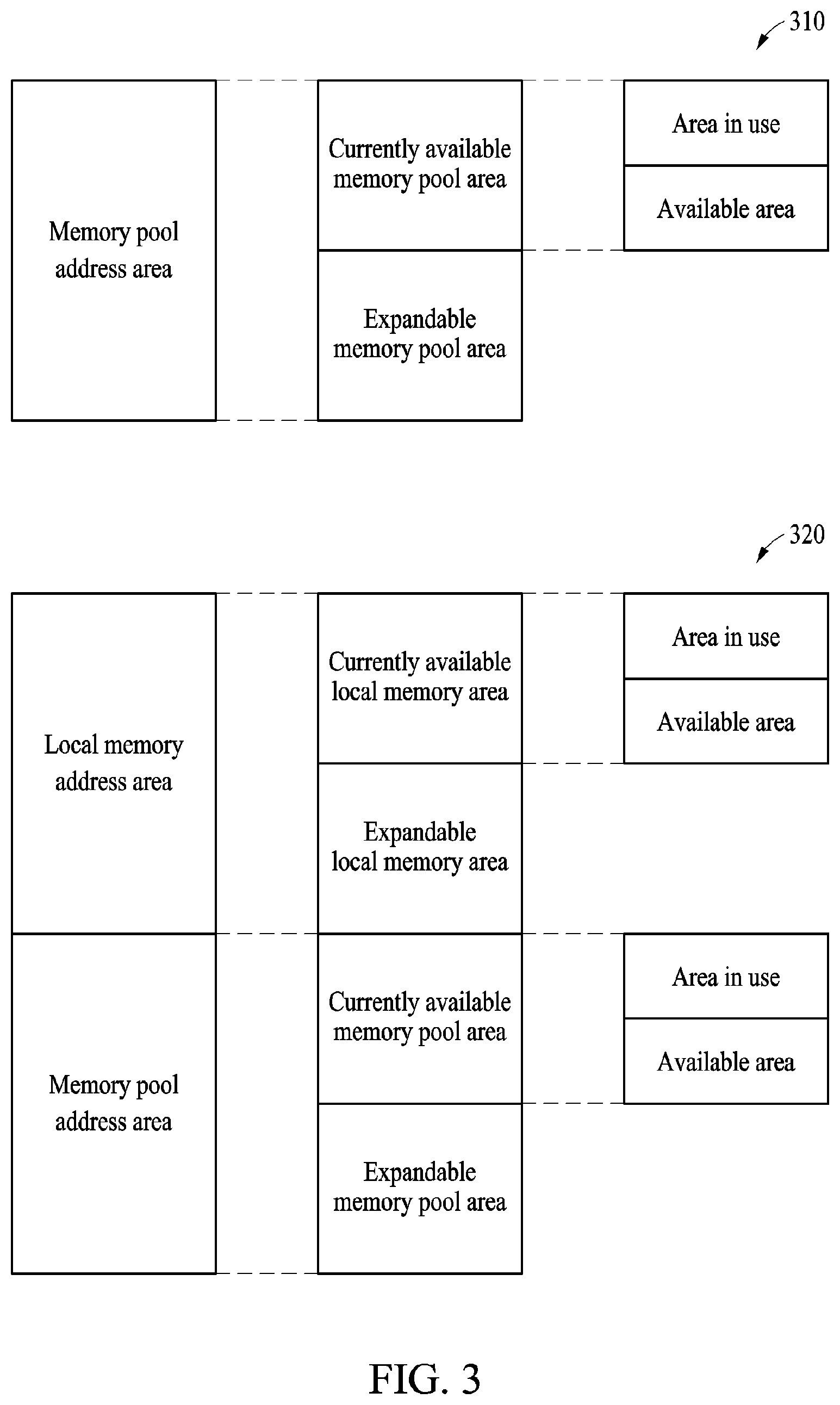 Patent US12367140 Figure 3 – Method and apparatus for allocating memory addresses in resource-centric networks