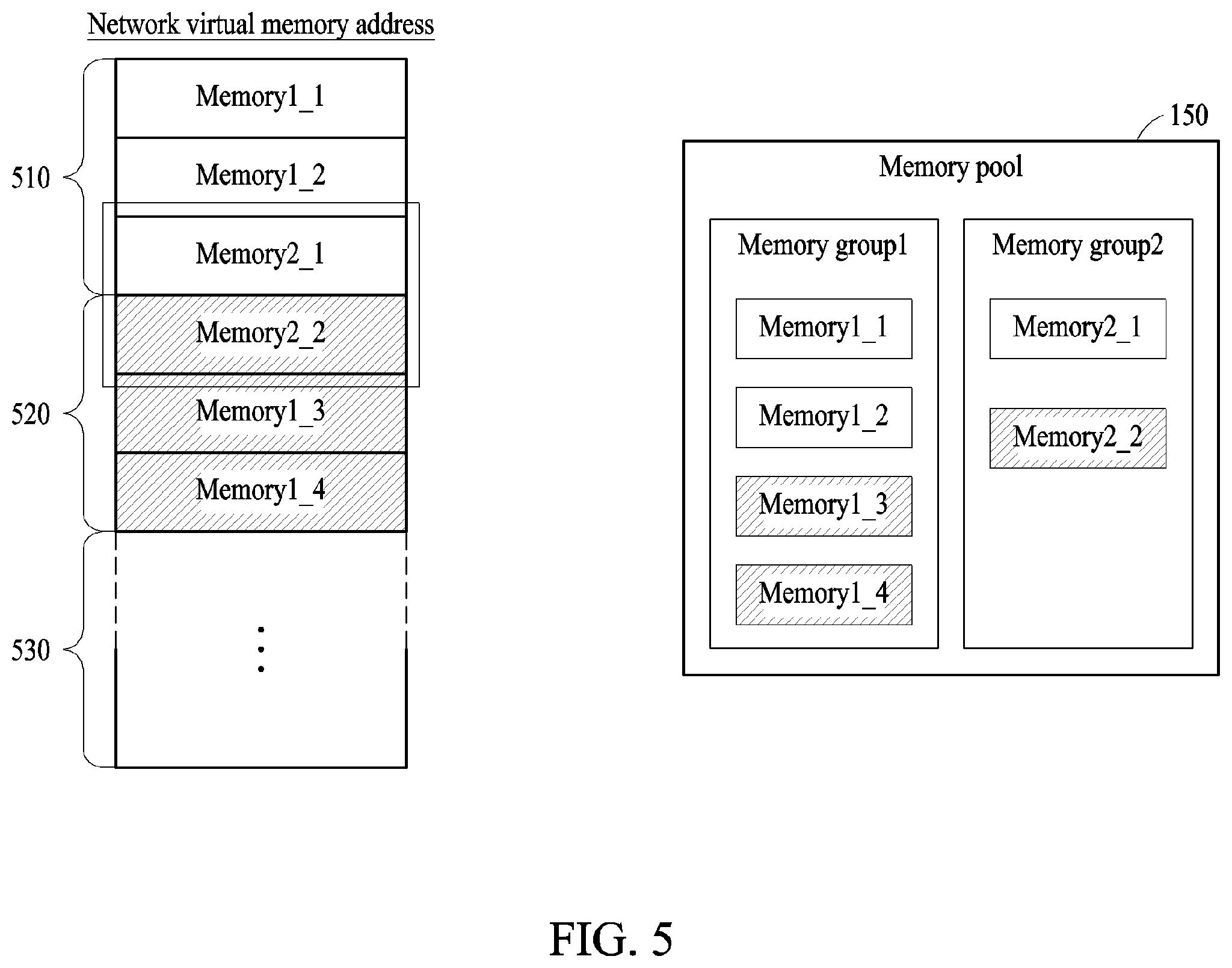 Patent US12367140 Figure 5 – Method and apparatus for allocating memory addresses in resource-centric networks