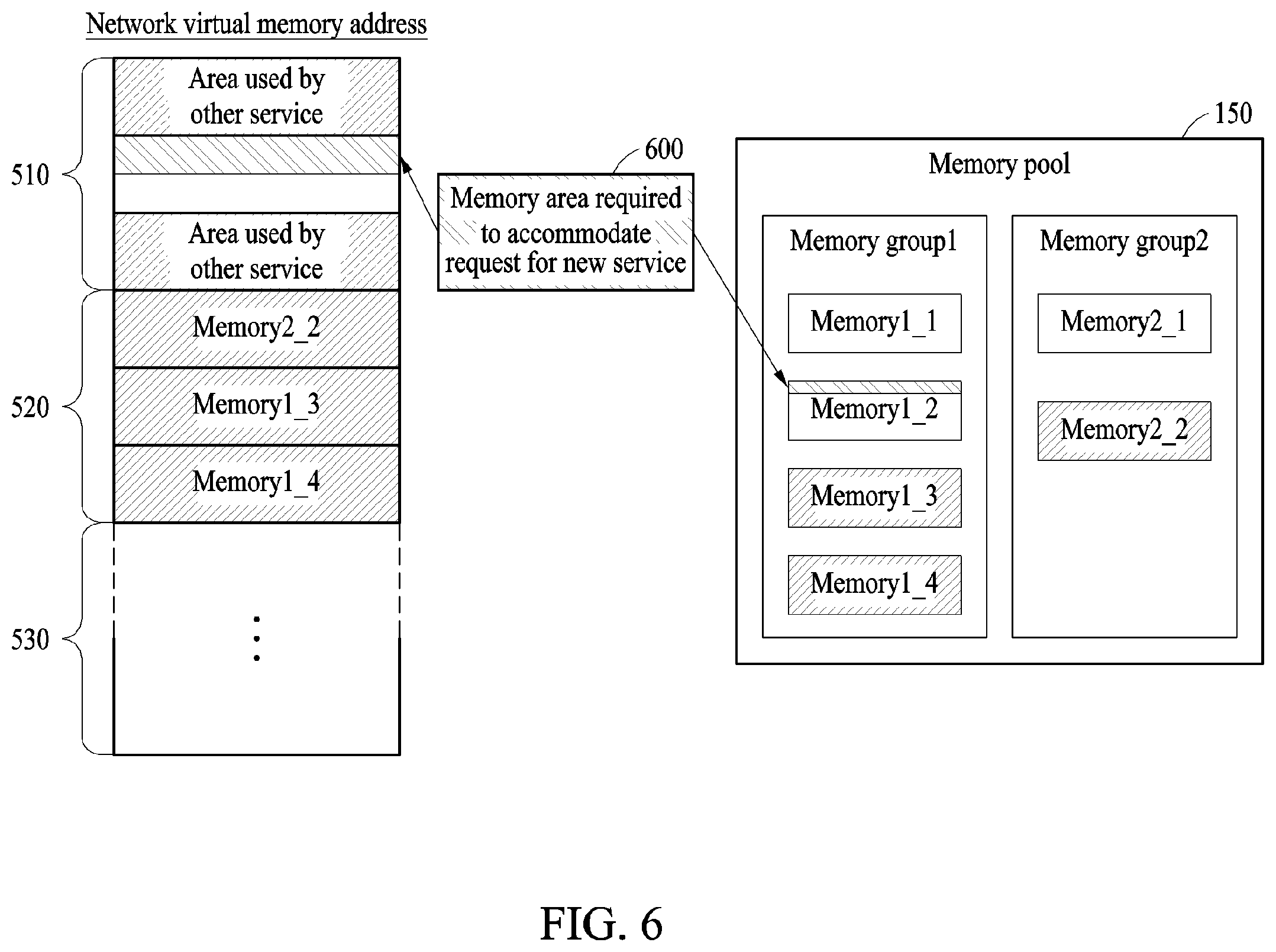 Patent US12367140 Figure 6 – Method and apparatus for allocating memory addresses in resource-centric networks