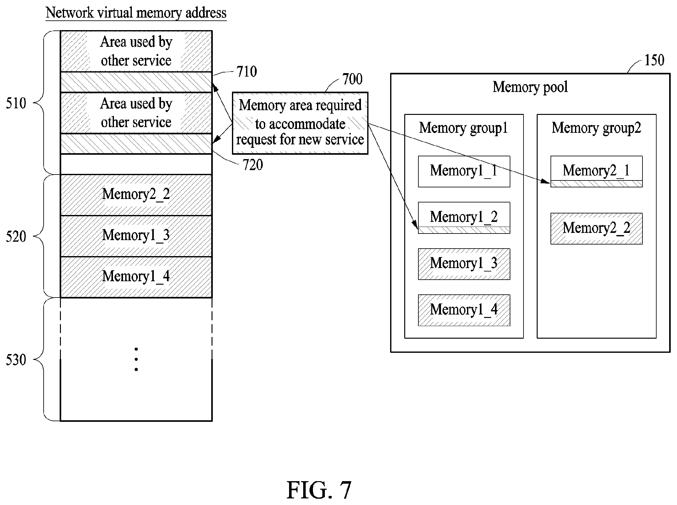 Patent US12367140 Figure 7 – Method and apparatus for allocating memory addresses in resource-centric networks