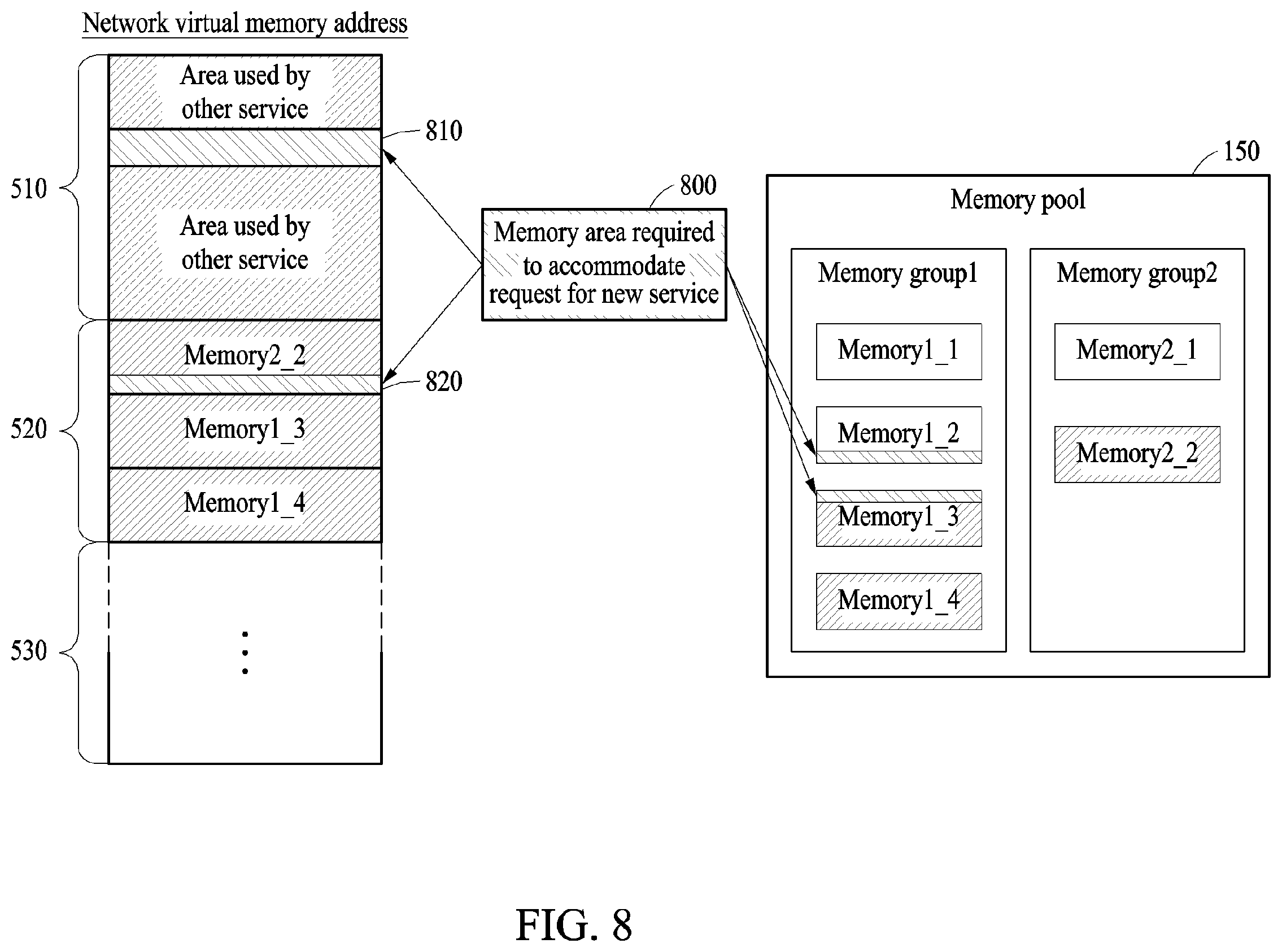 Patent US12367140 Figure 8 – Method and apparatus for allocating memory addresses in resource-centric networks