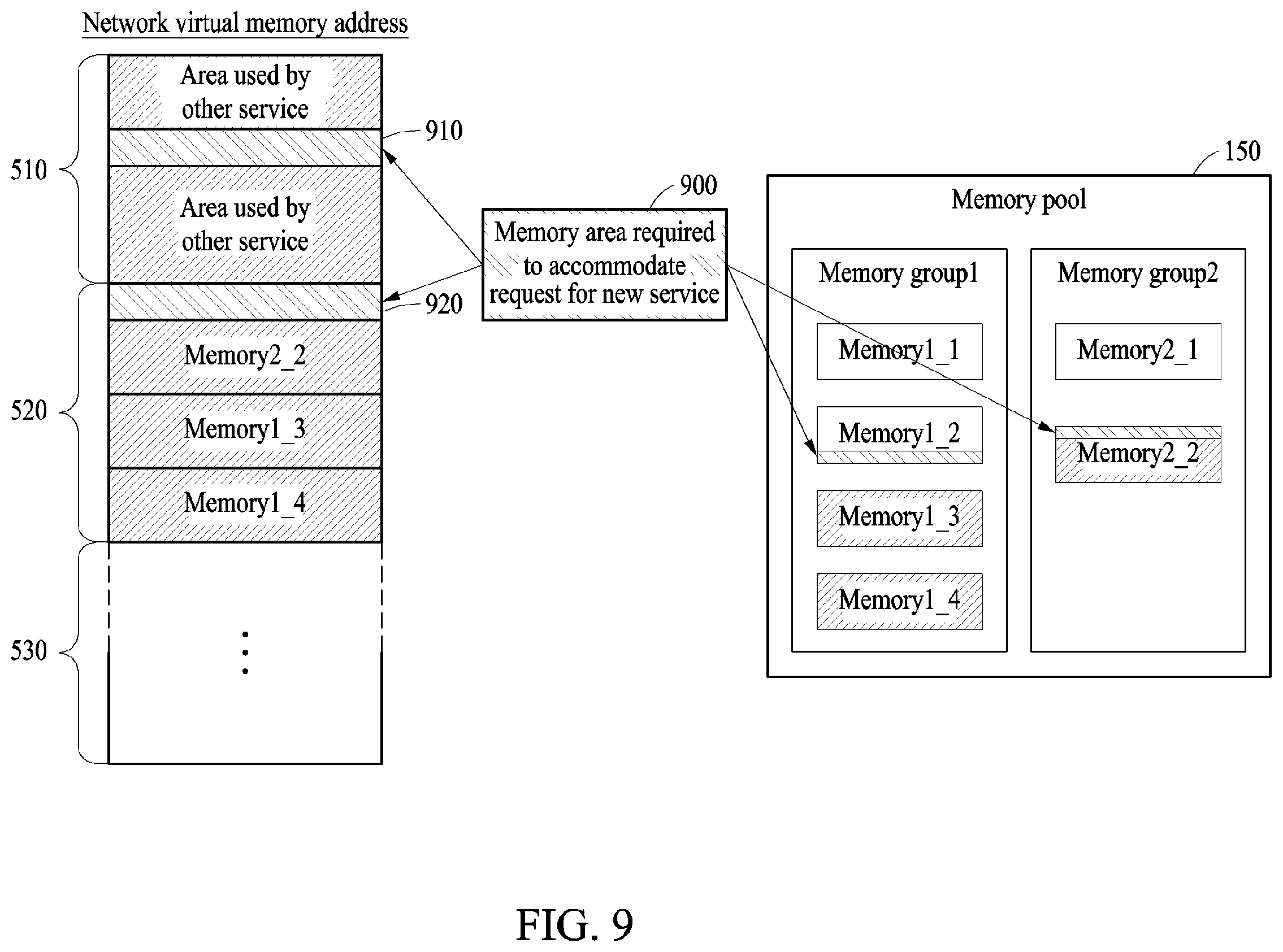 Patent US12367140 Figure 9 – Method and apparatus for allocating memory addresses in resource-centric networks