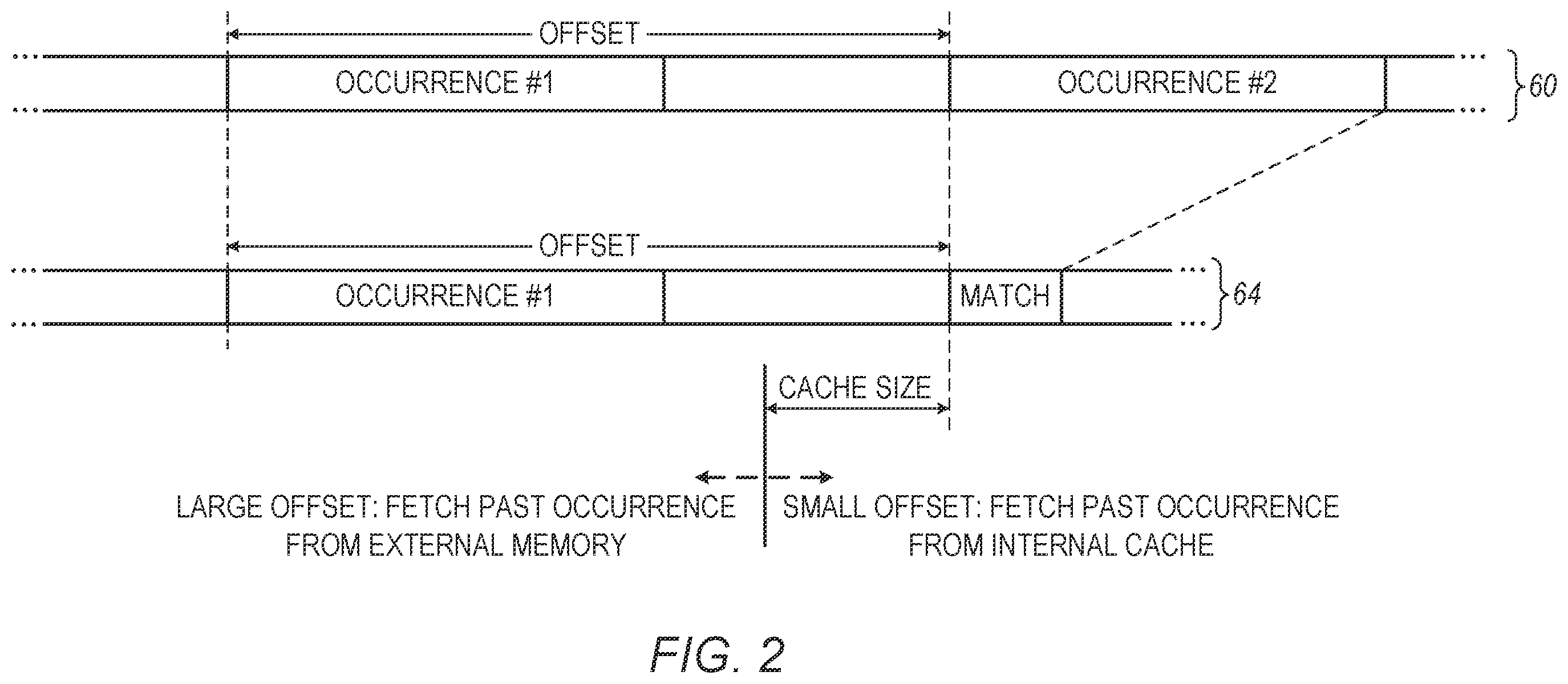 Patent US12367142 Figure 2 – Decompression engine supporting large match offsets using external memory