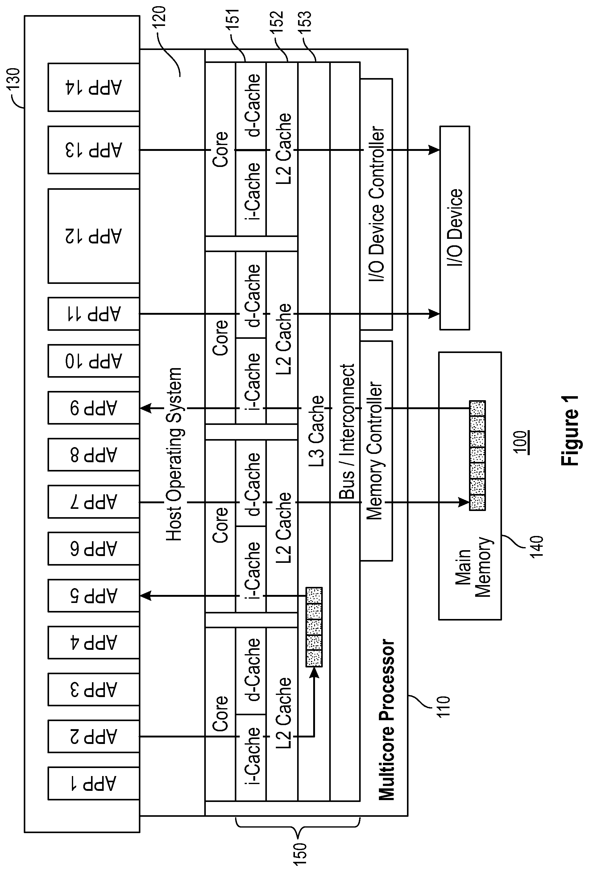 Patent US12367144 Figure 1 – Cache control instructions using object lifetime information