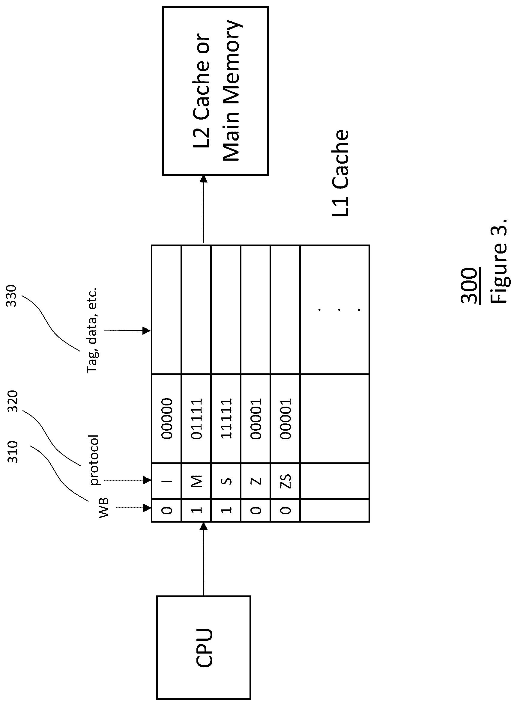 Patent US12367144 Figure 3 – Cache control instructions using object lifetime information