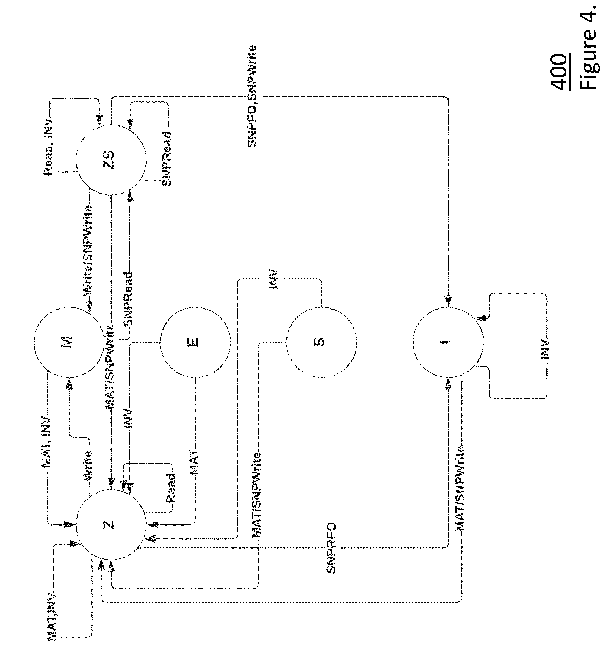 Patent US12367144 Figure 4 – Cache control instructions using object lifetime information